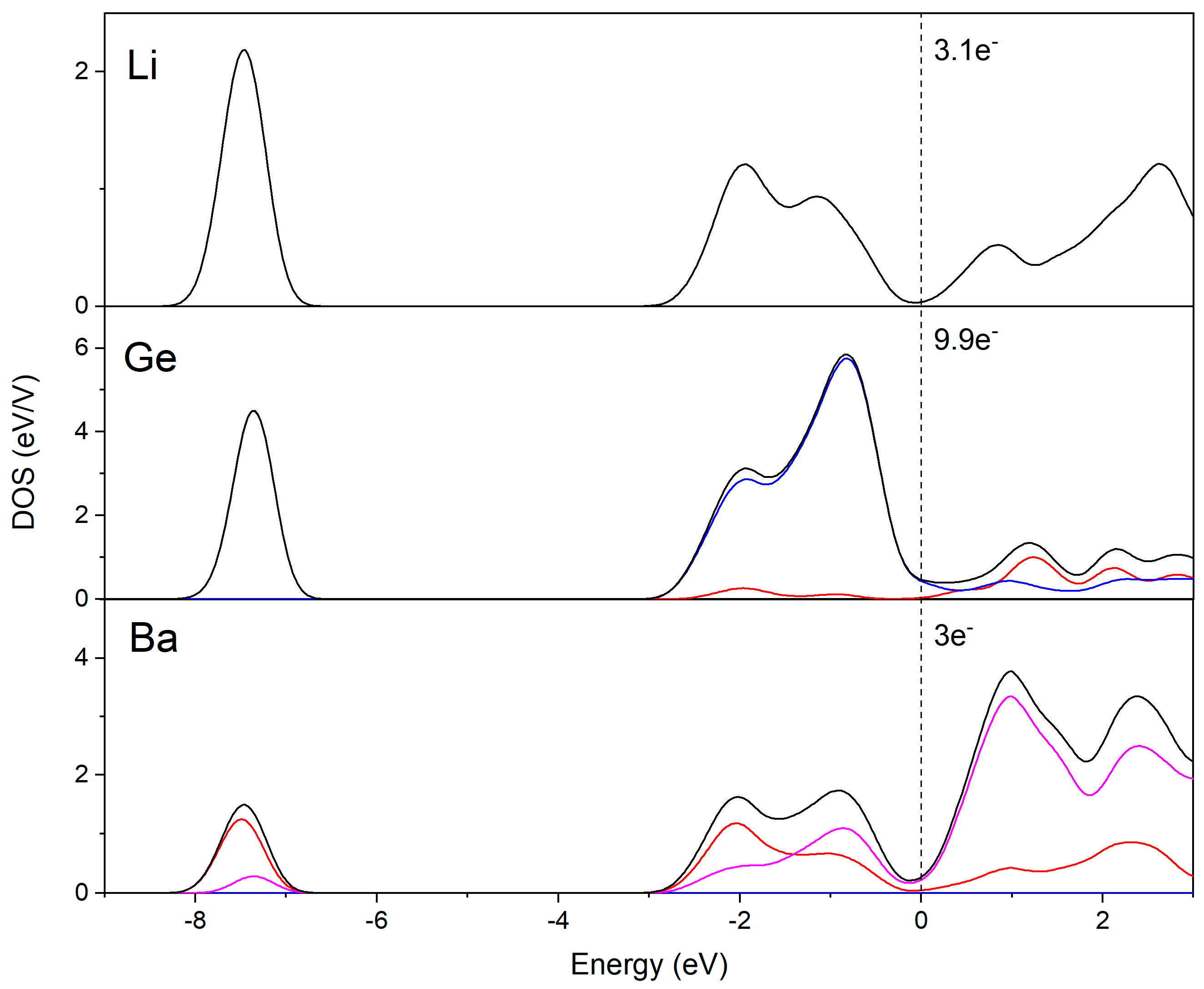 Crystals 14 00057 g005