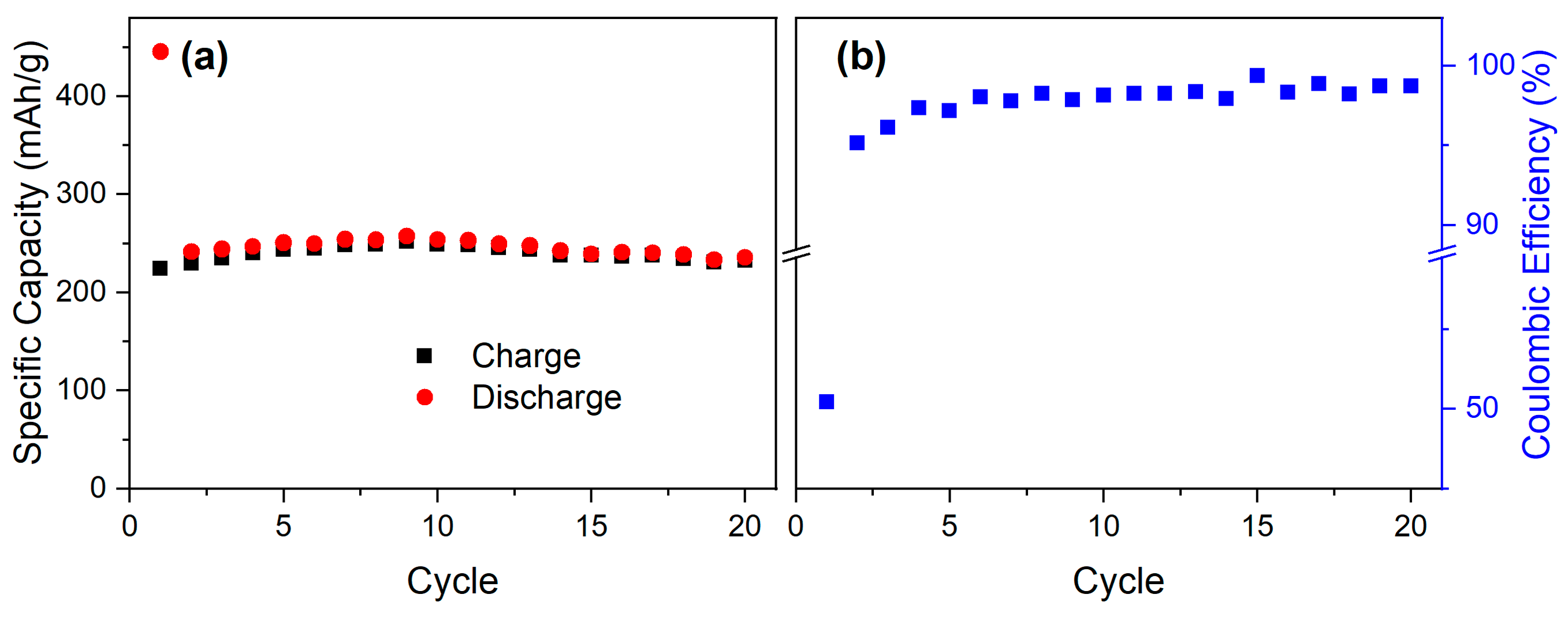 Crystals 14 00057 g006