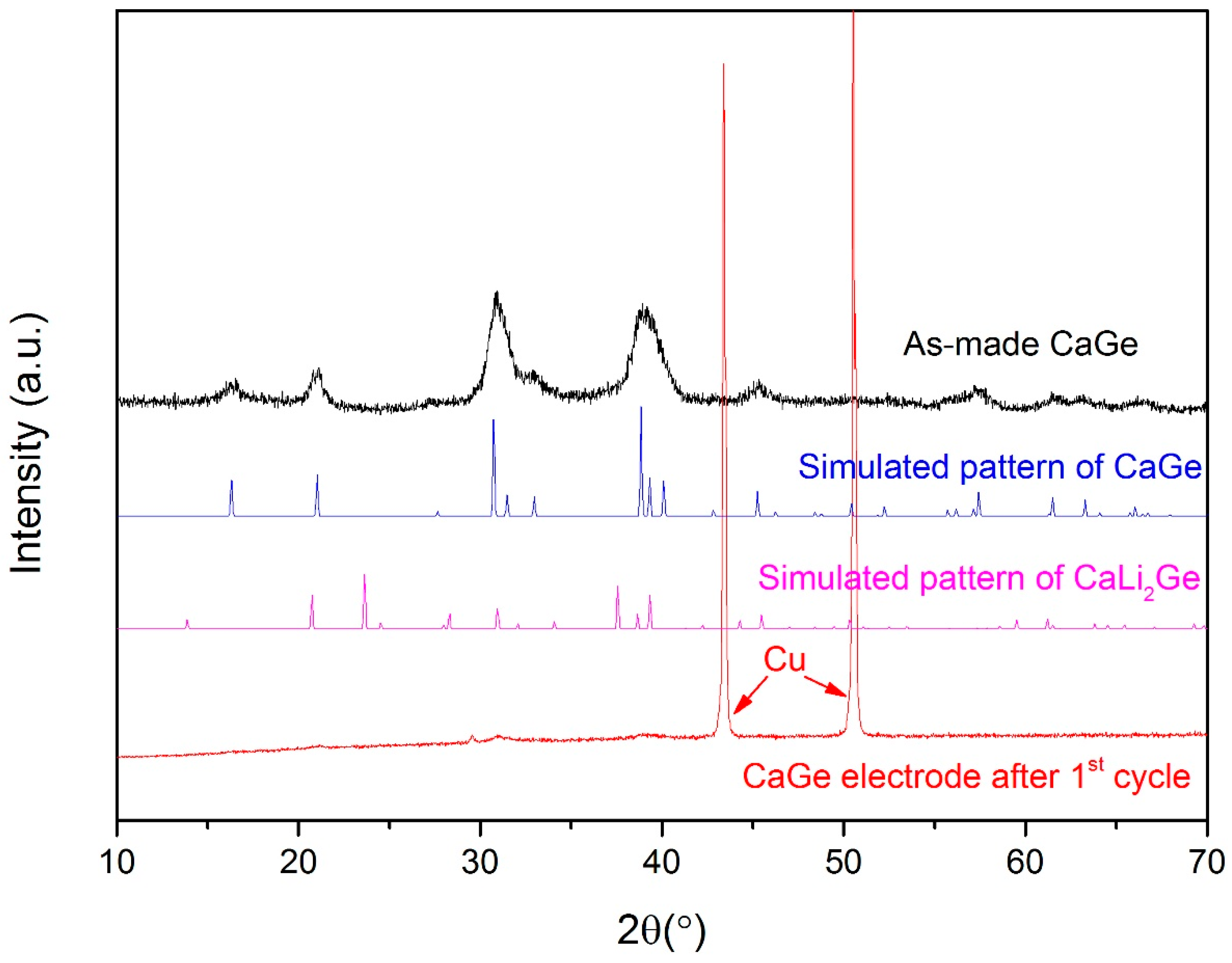 Crystals 14 00057 g0a1