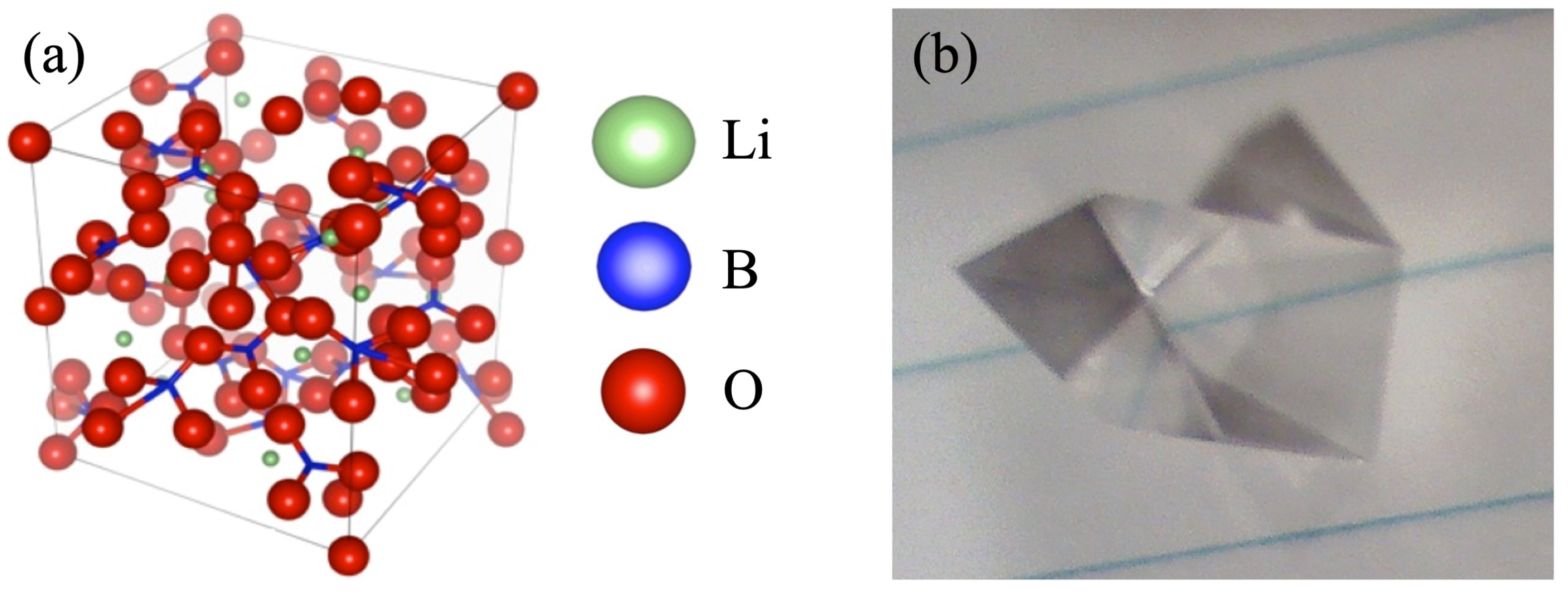 Crystals 14 00061 g001