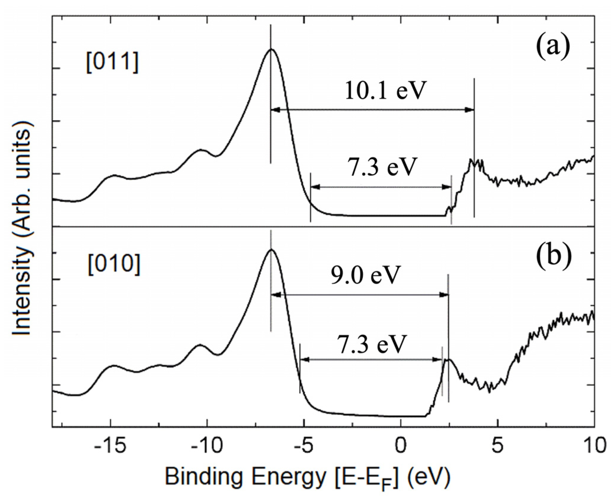 Crystals 14 00061 g003