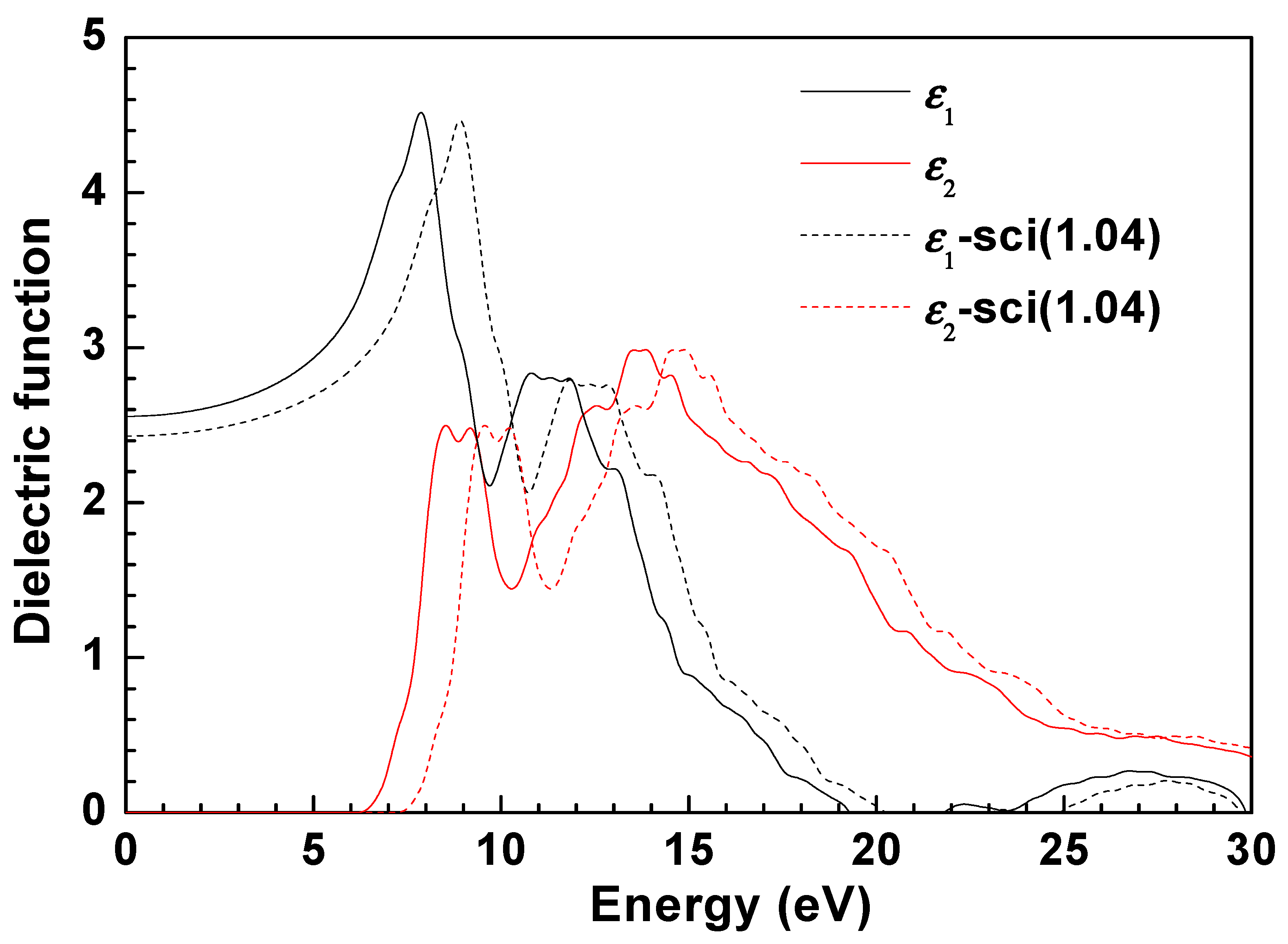 Crystals 14 00061 g004