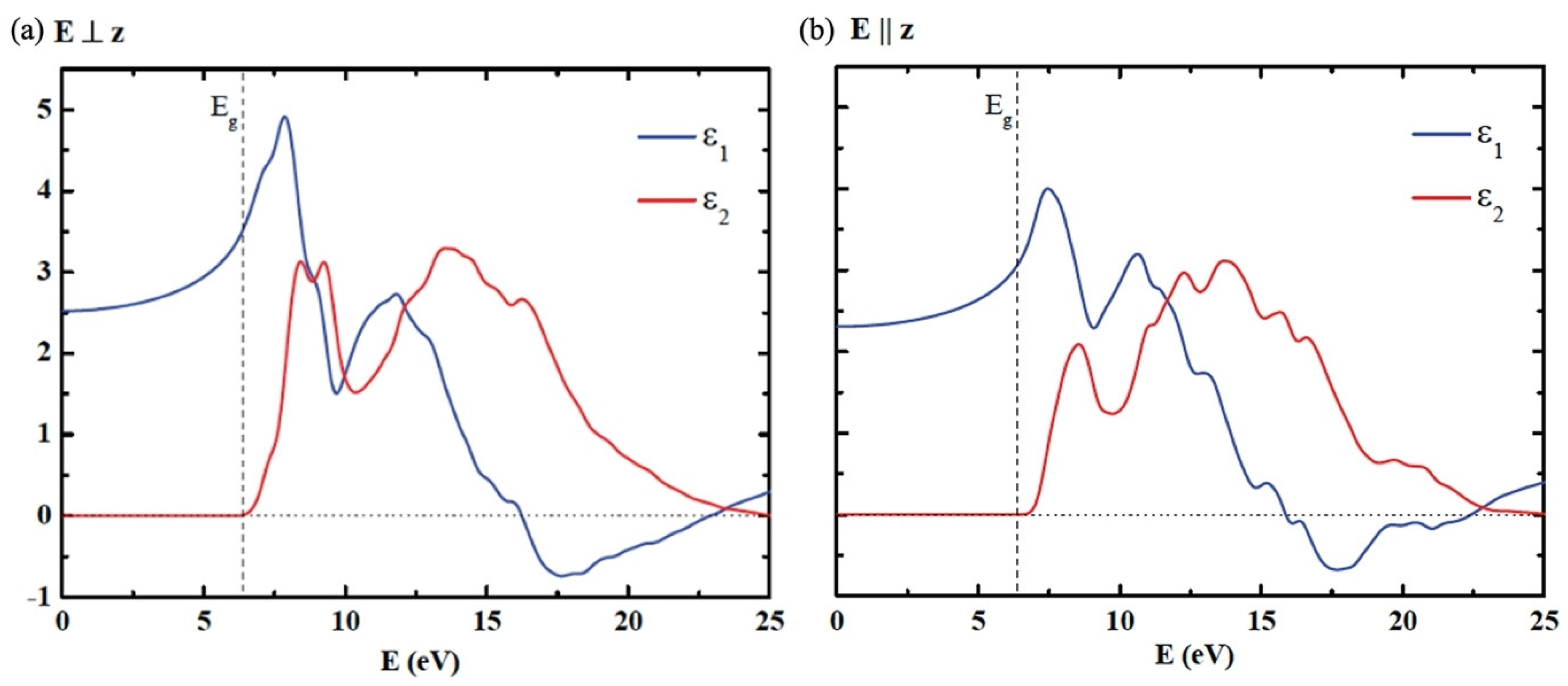 Crystals 14 00061 g005