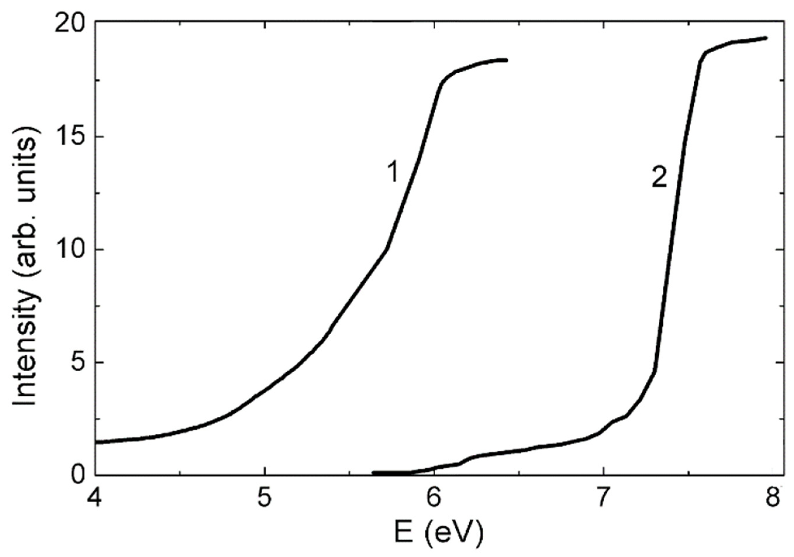 Crystals 14 00061 g008