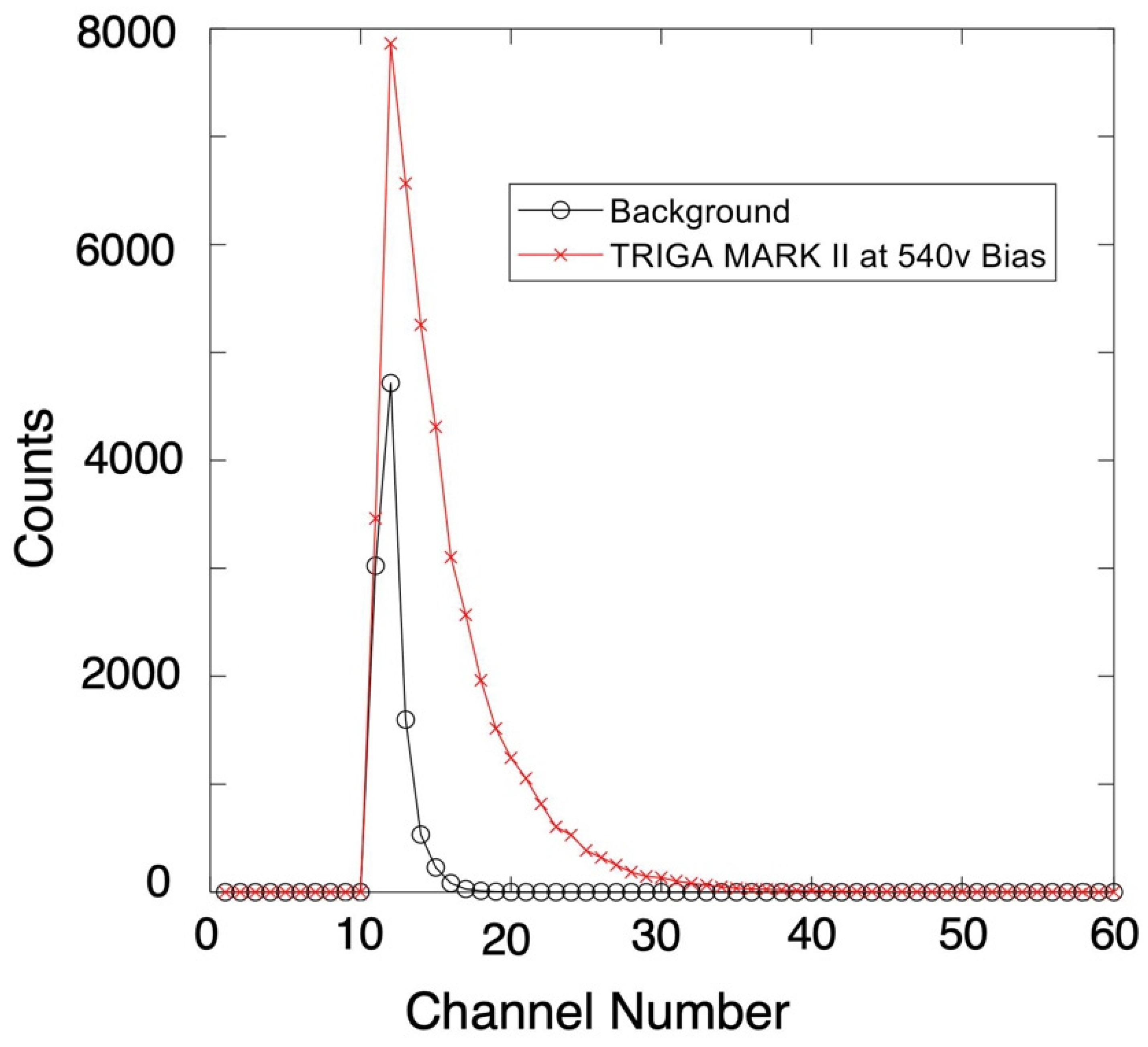 Crystals 14 00061 g009