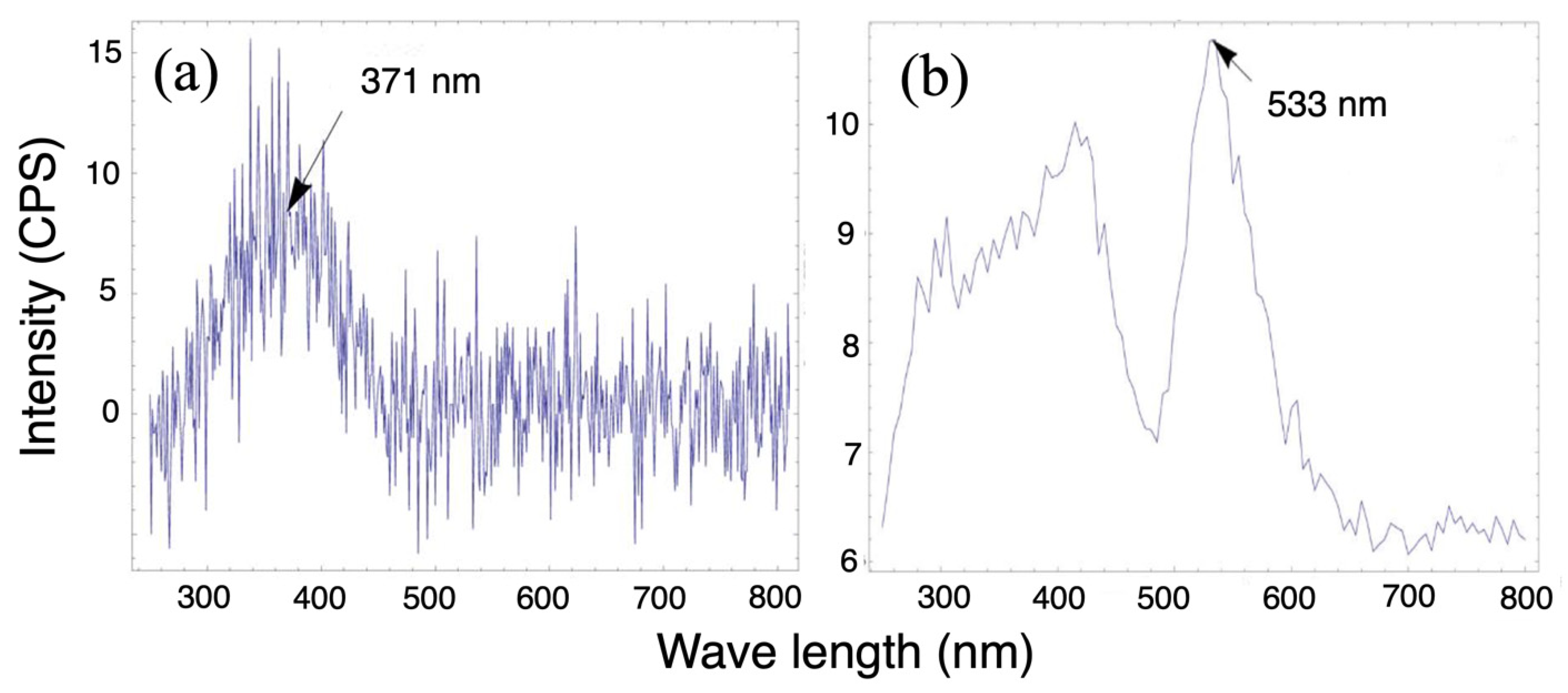 Crystals 14 00061 g010