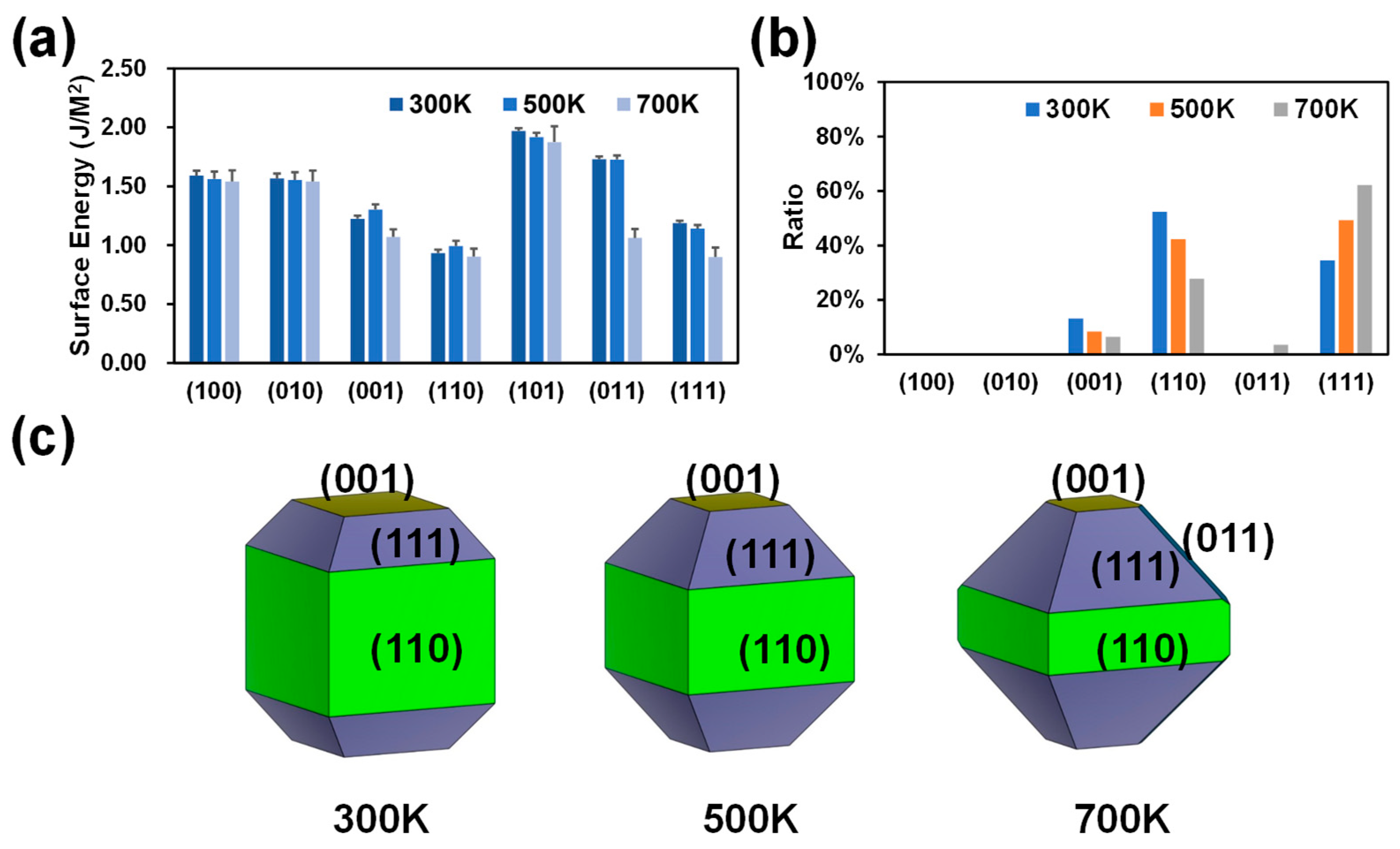 Crystals 14 00063 g001