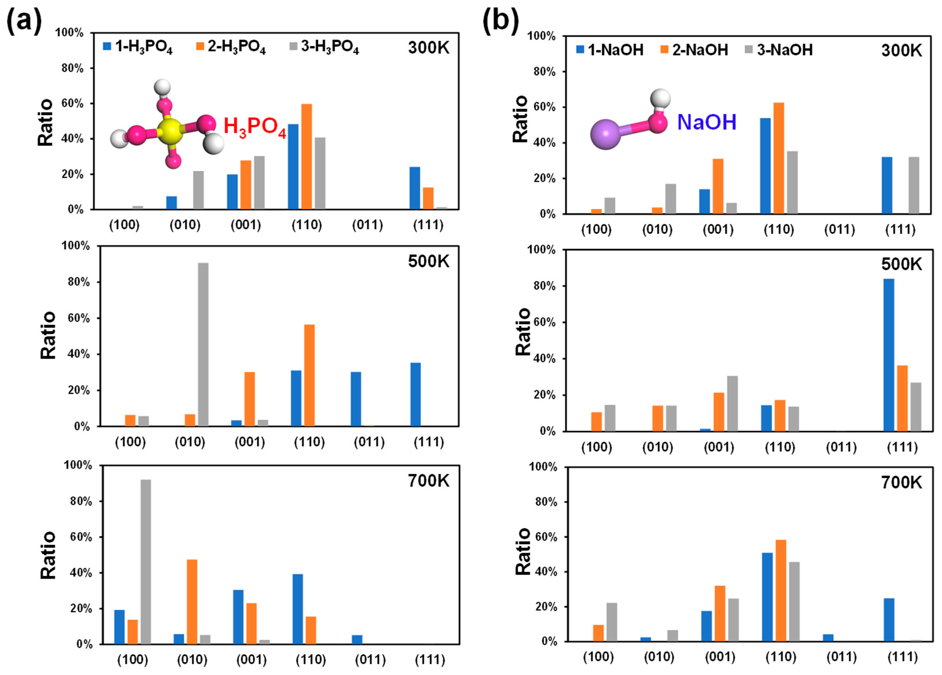 Crystals 14 00063 g002