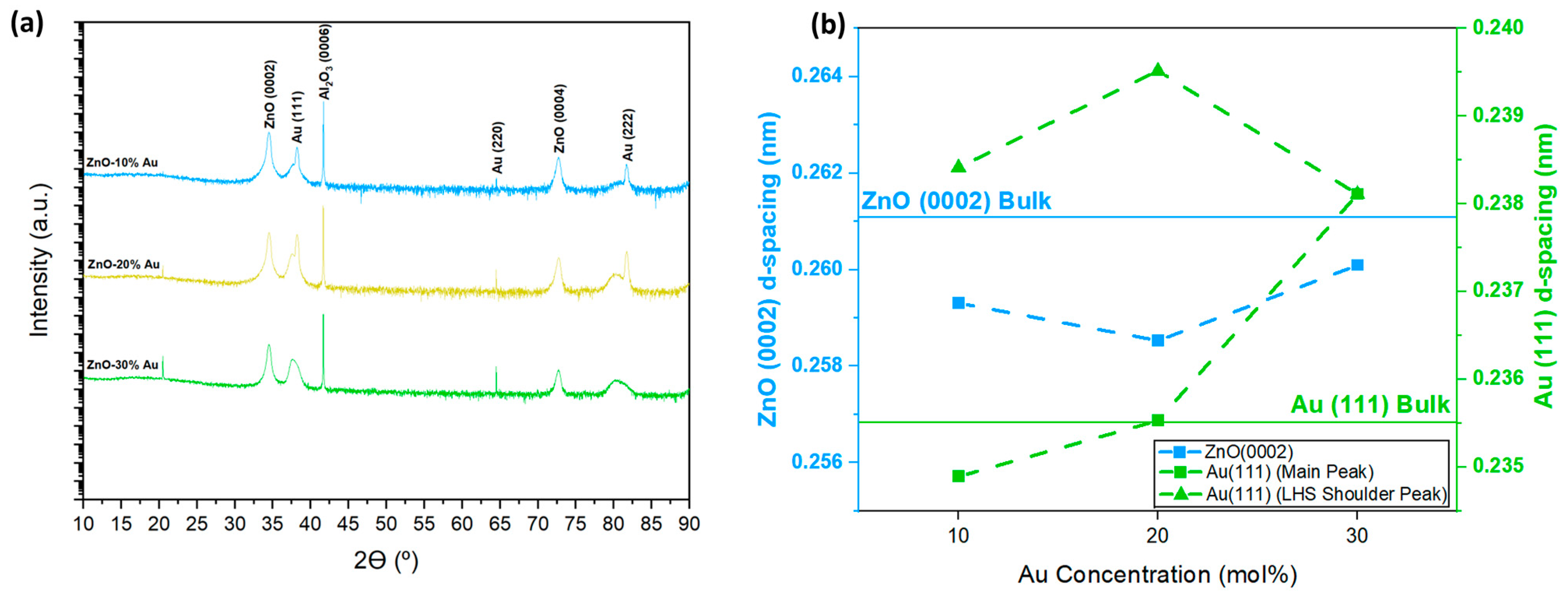 Crystals 14 00065 g001
