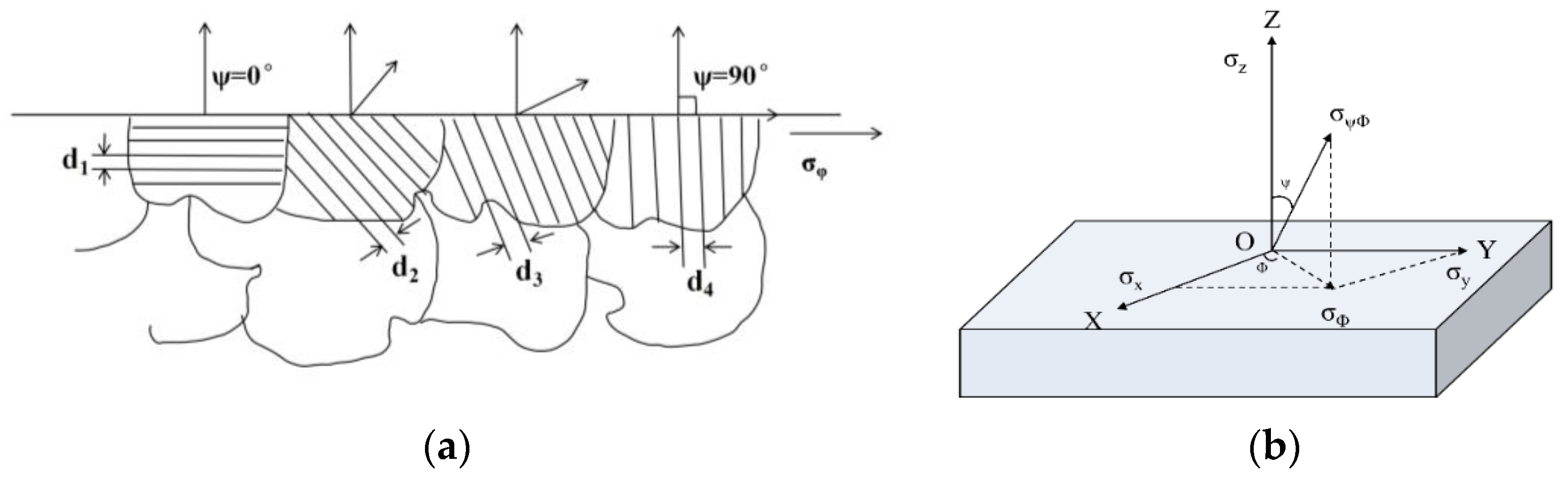 Crystals 14 00070 g001