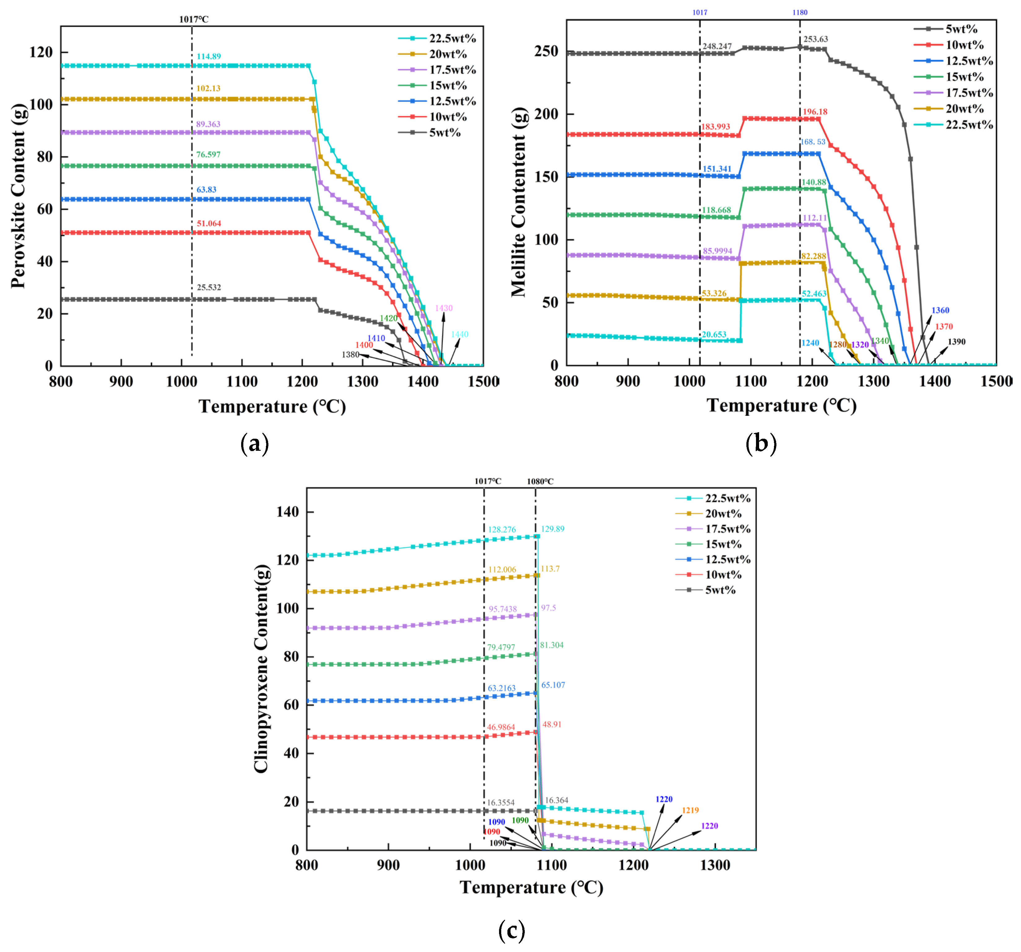 Crystals 14 00070 g005