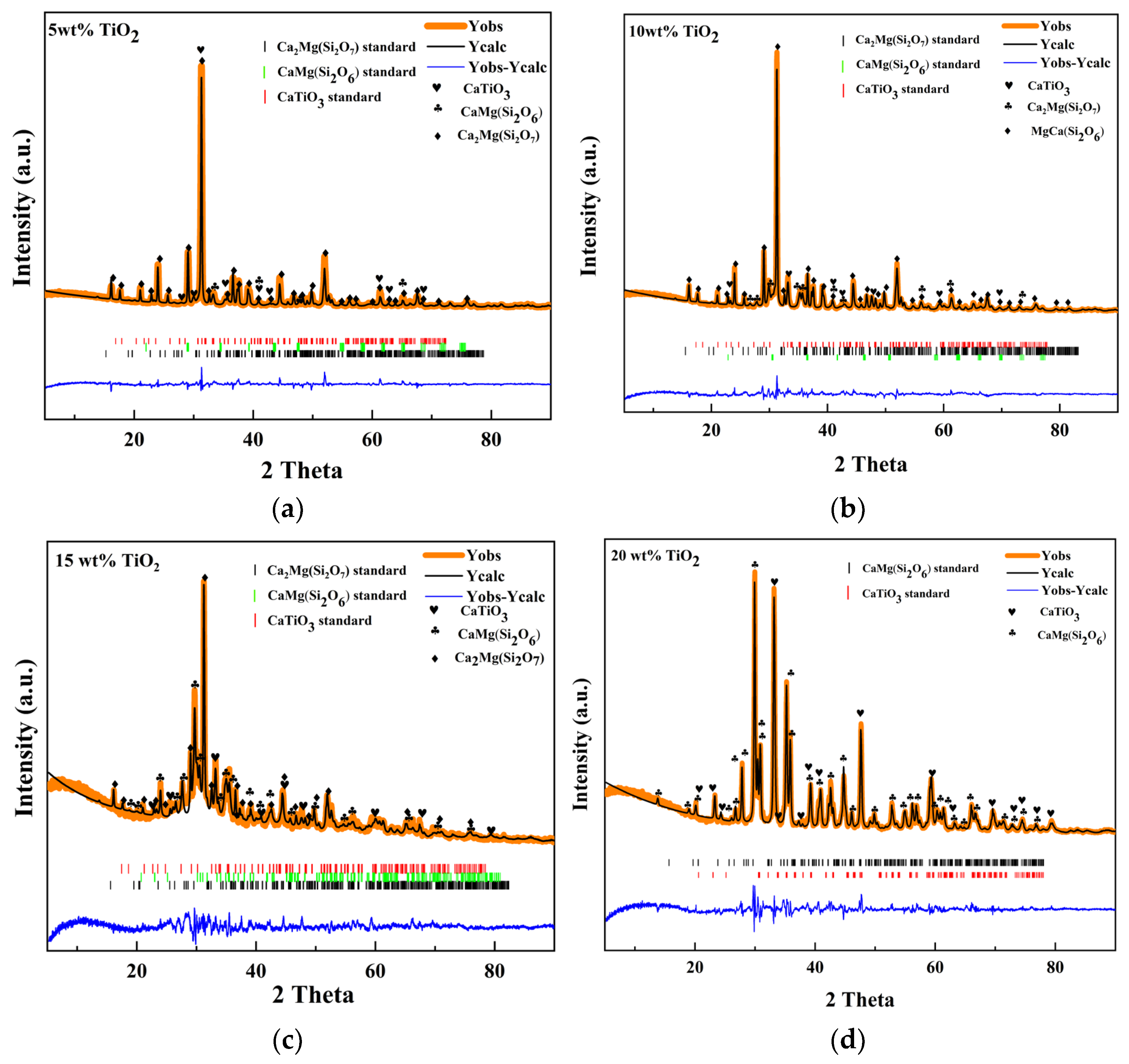 Crystals 14 00070 g009