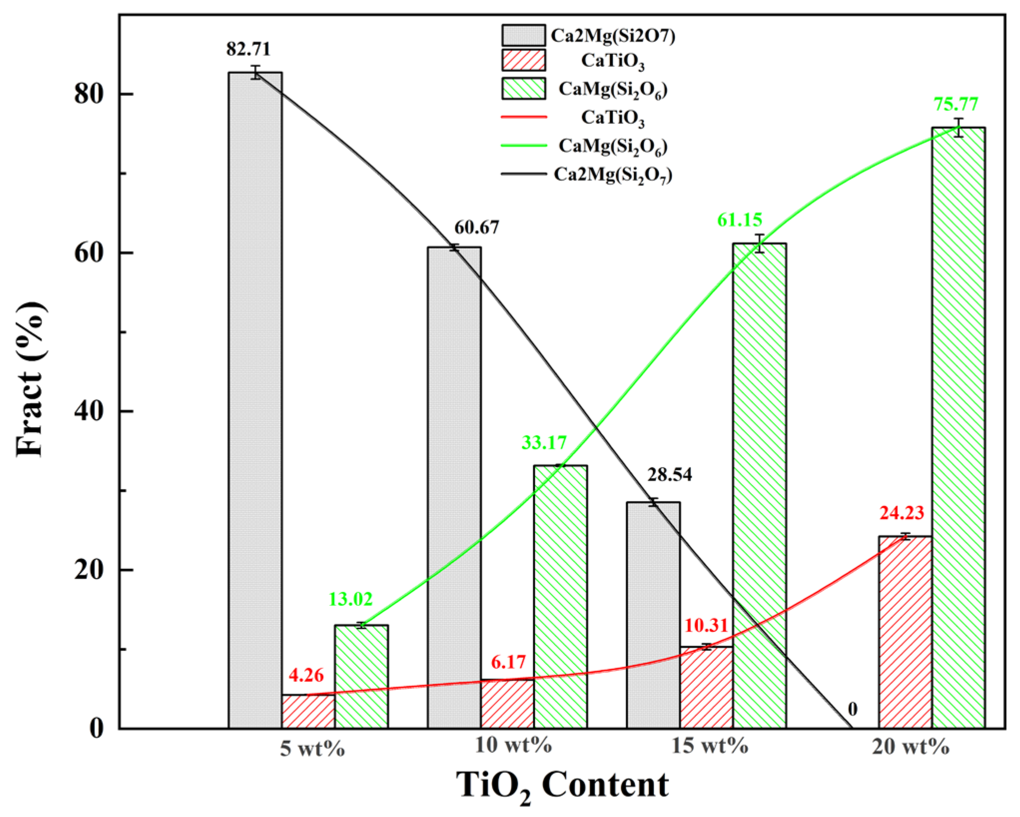 Crystals 14 00070 g010