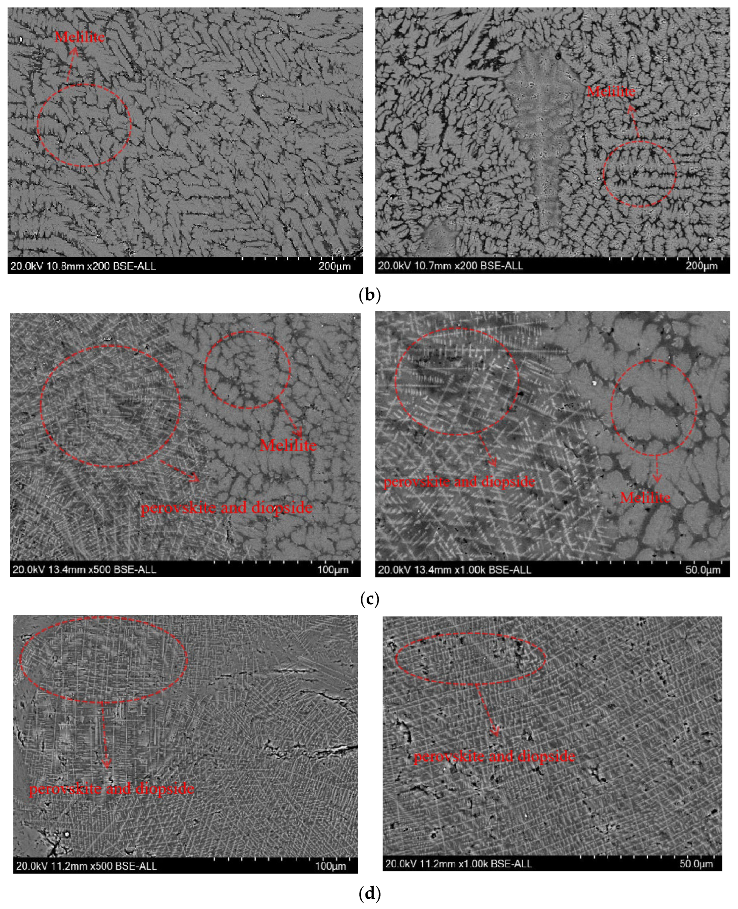 Crystals 14 00070 g011b