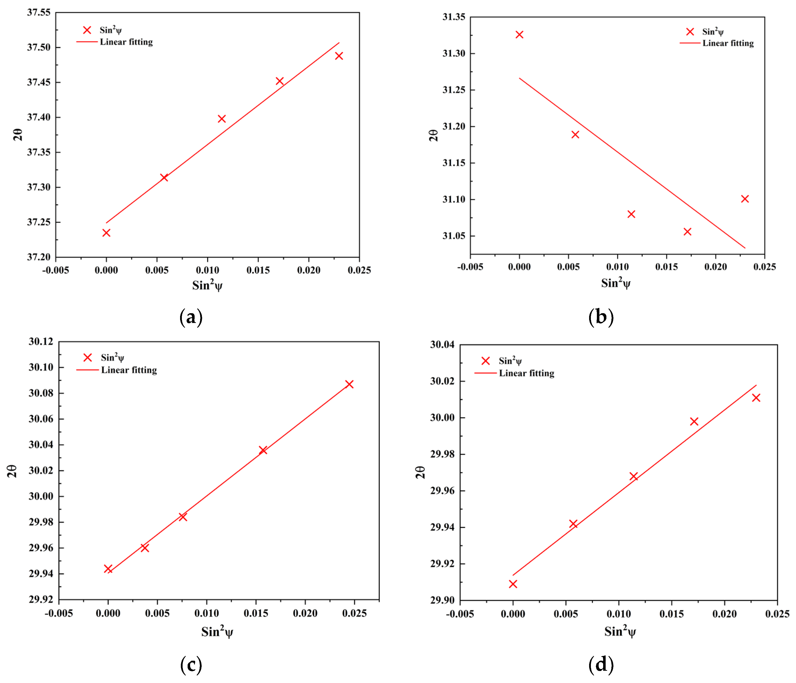 Crystals 14 00070 g012
