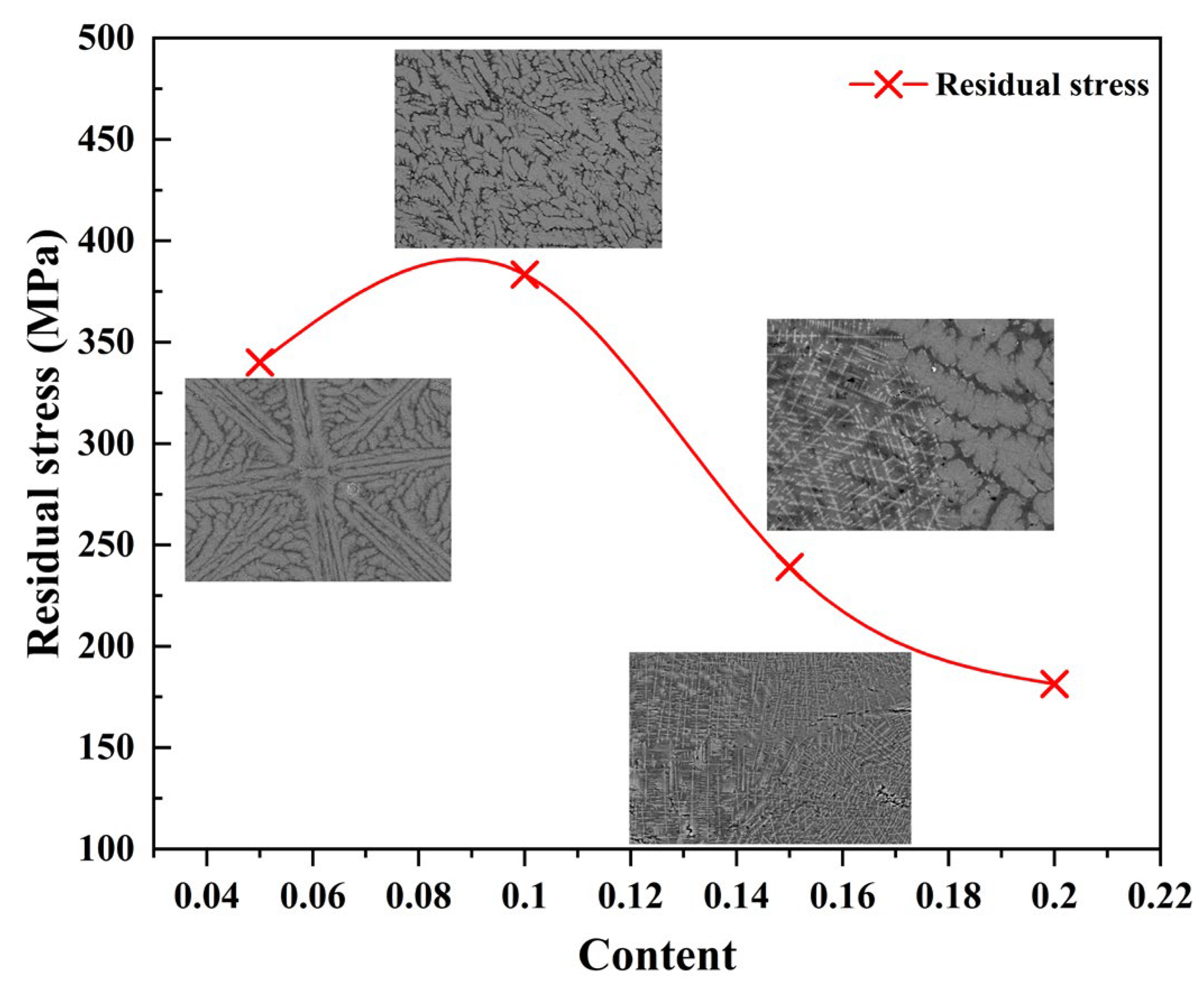 Crystals 14 00070 g013