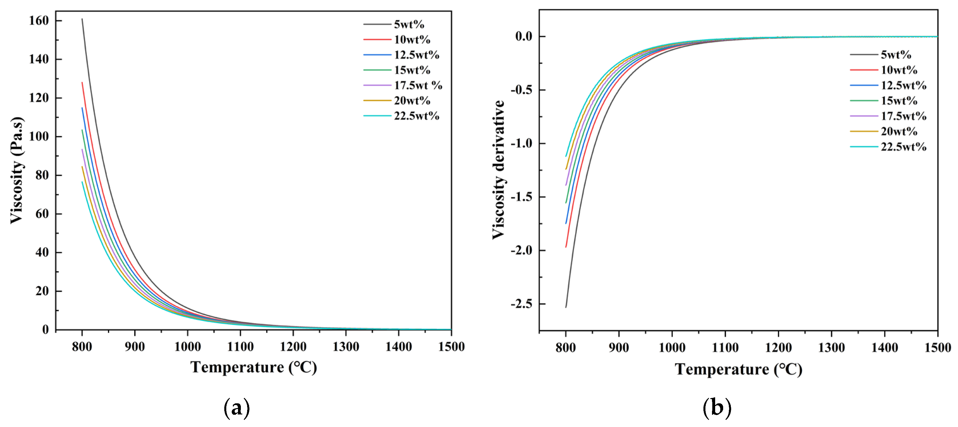 Crystals 14 00070 g014