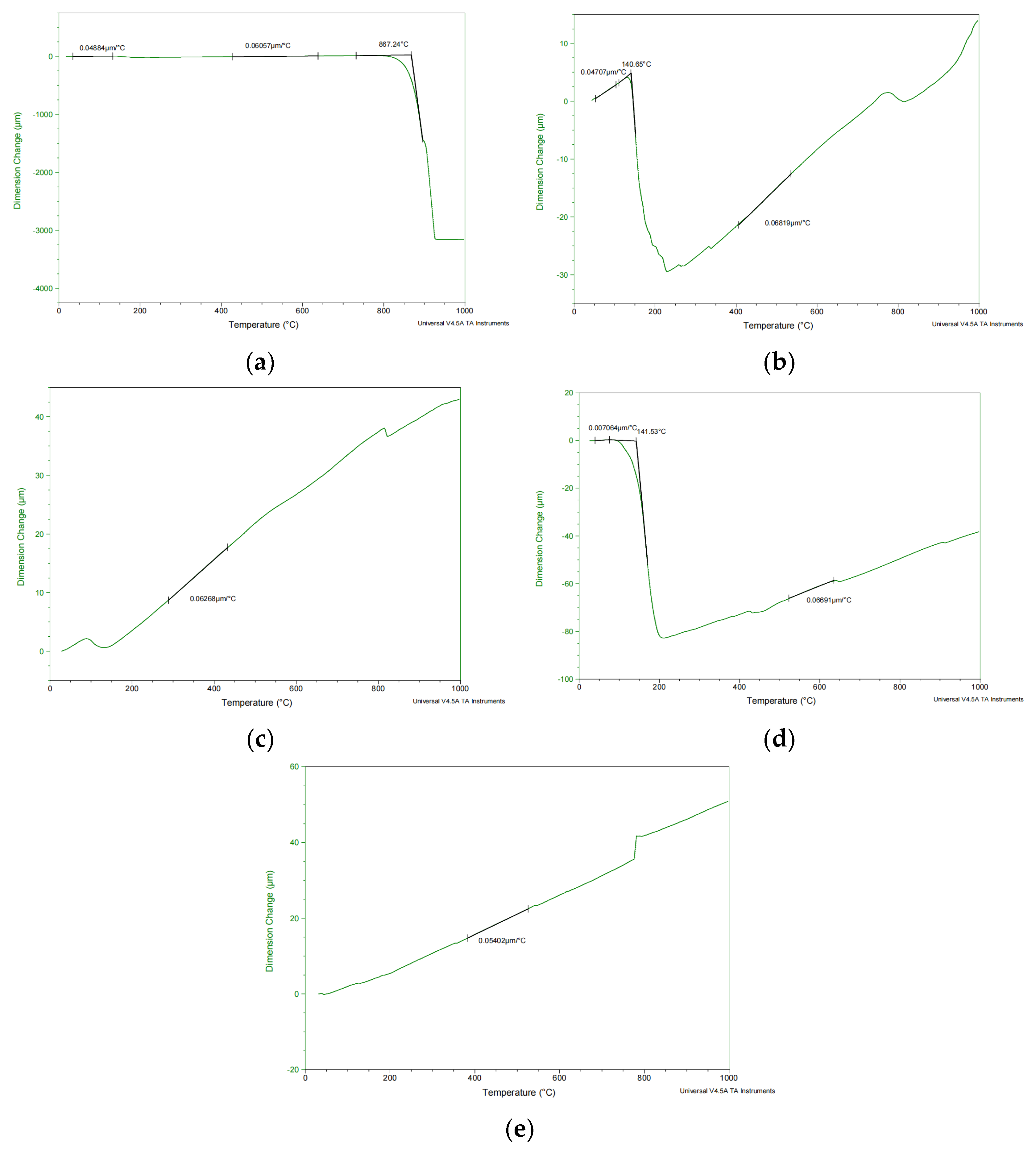 Crystals 14 00070 g015