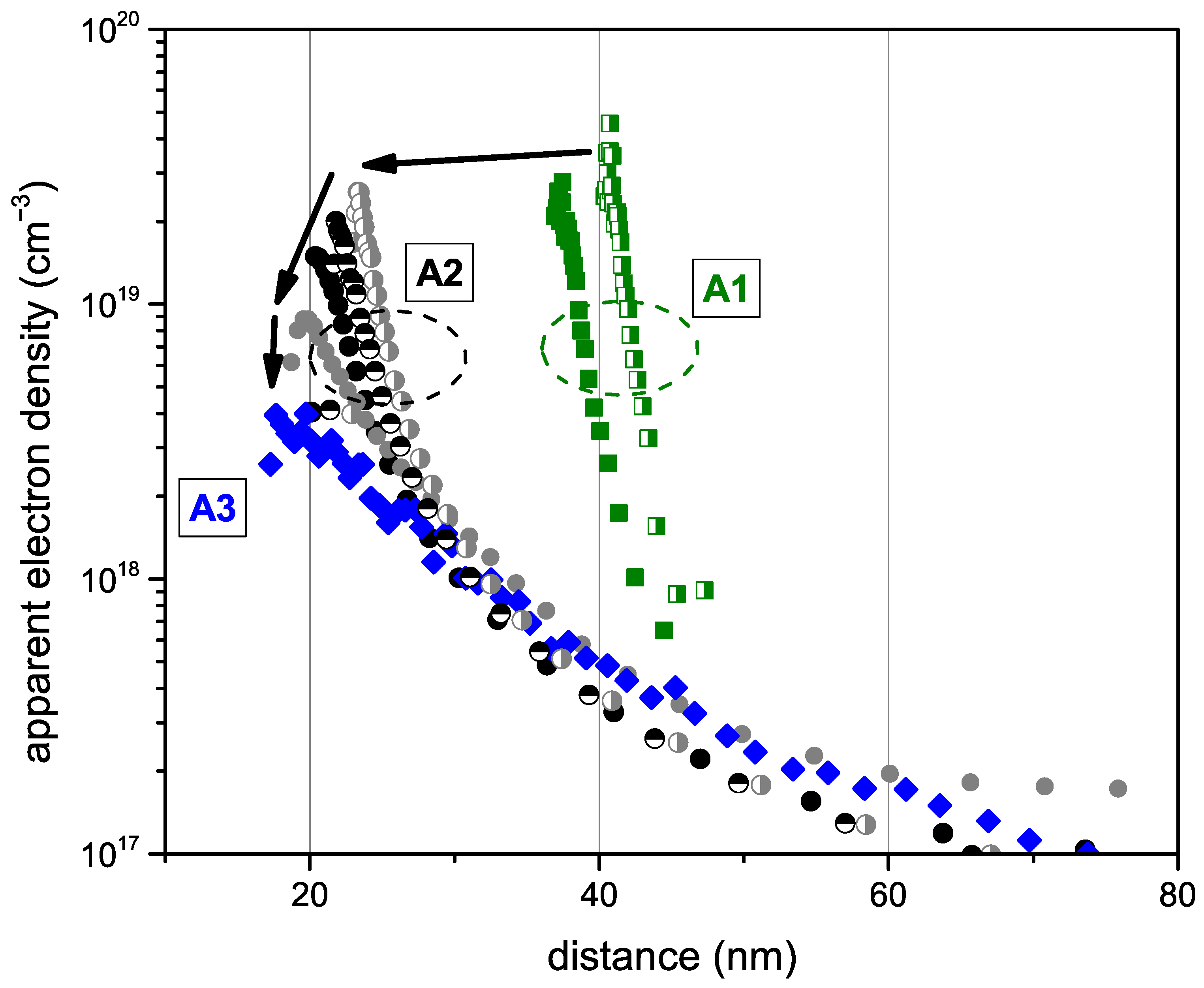 Crystals 14 00075 g002