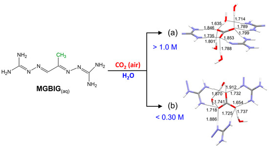 Crystals 14 00077 g004