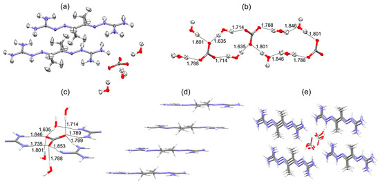 Crystals 14 00077 g005