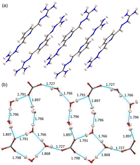 Crystals 14 00077 g006