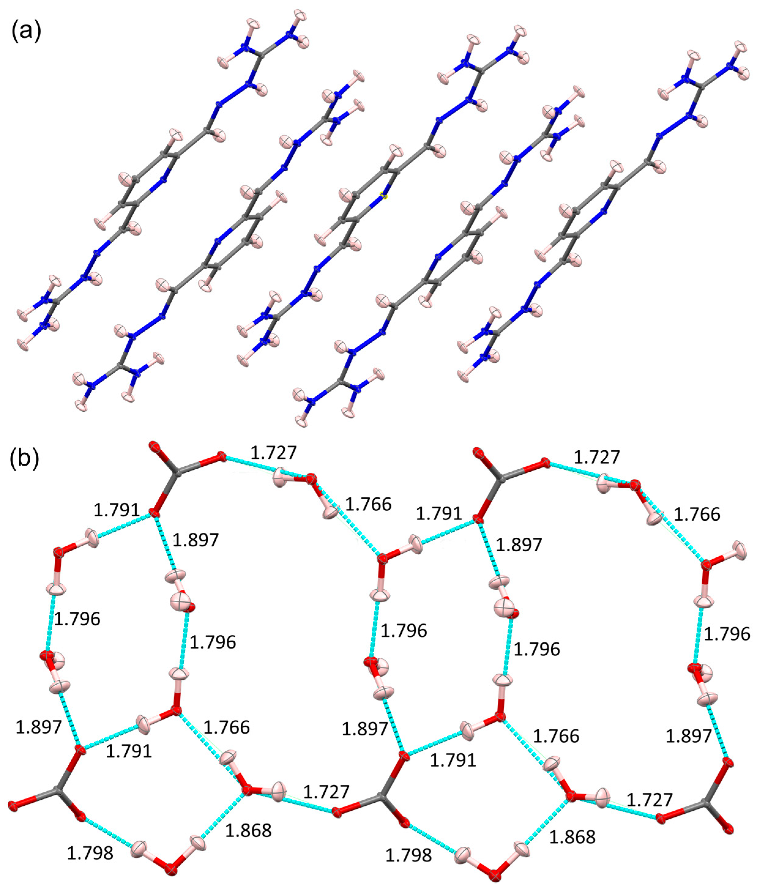 Crystals 14 00077 g006 Crystals 14 00077 g006