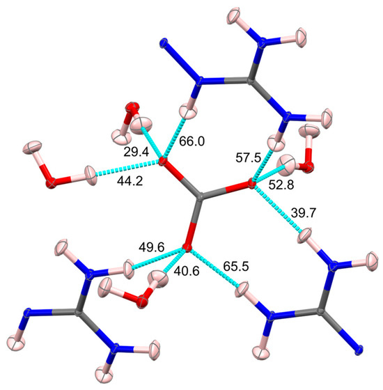 Crystals 14 00077 g007