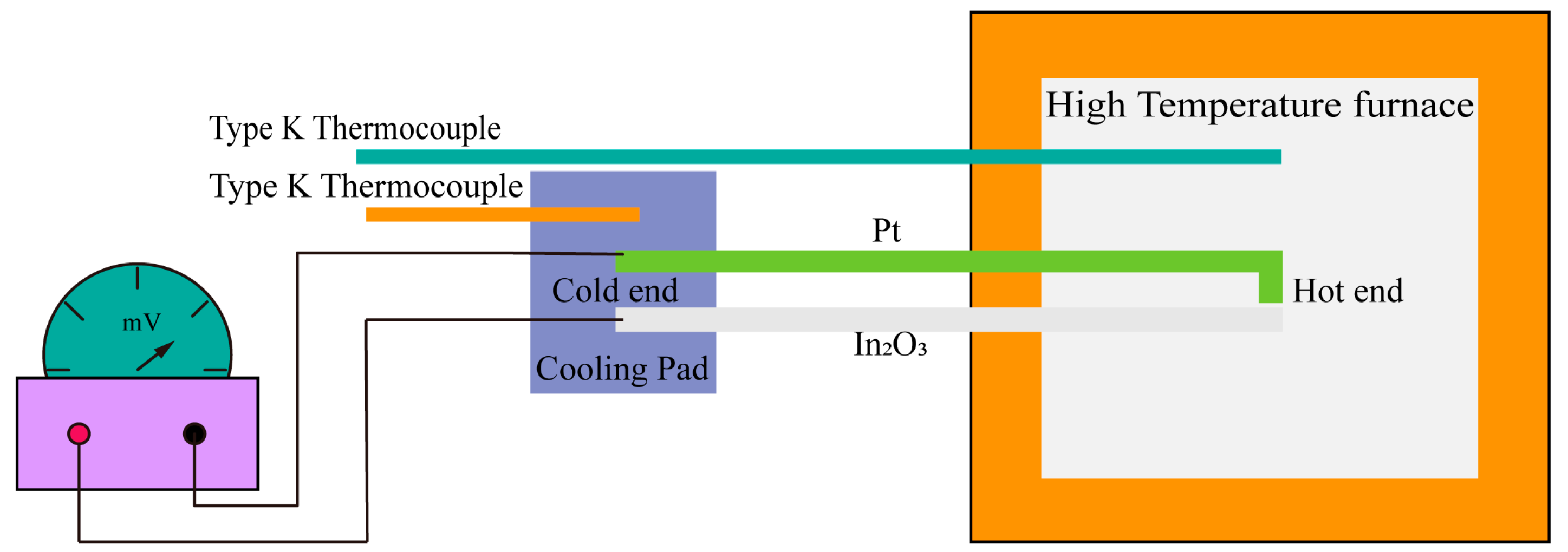 Crystals 14 00078 g004