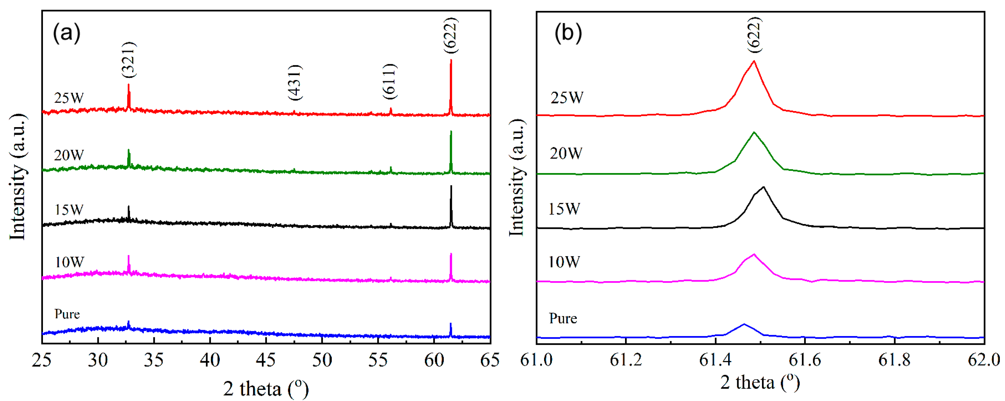 Crystals 14 00078 g005