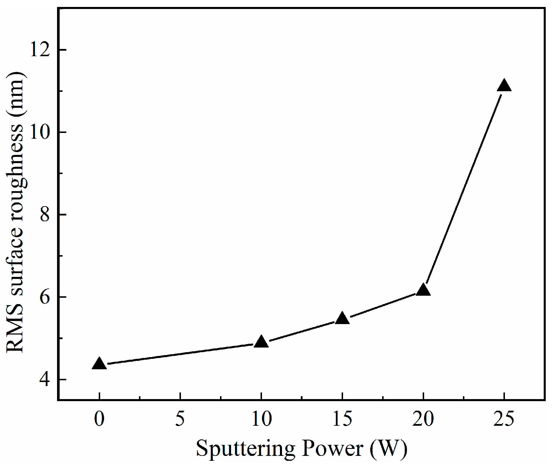 Crystals 14 00078 g009