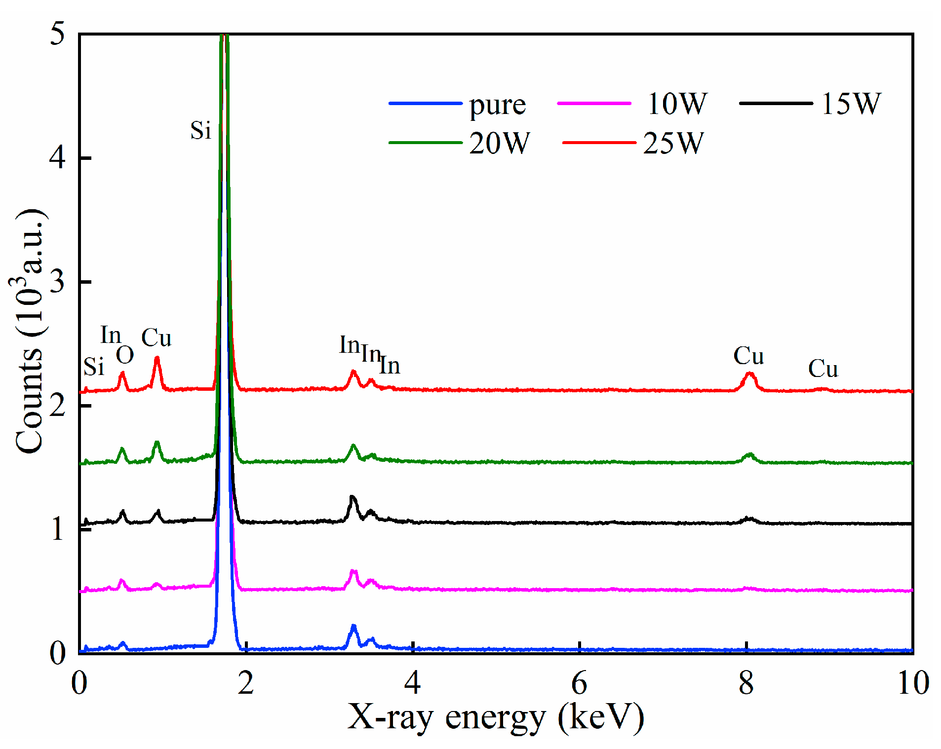 Crystals 14 00078 g010
