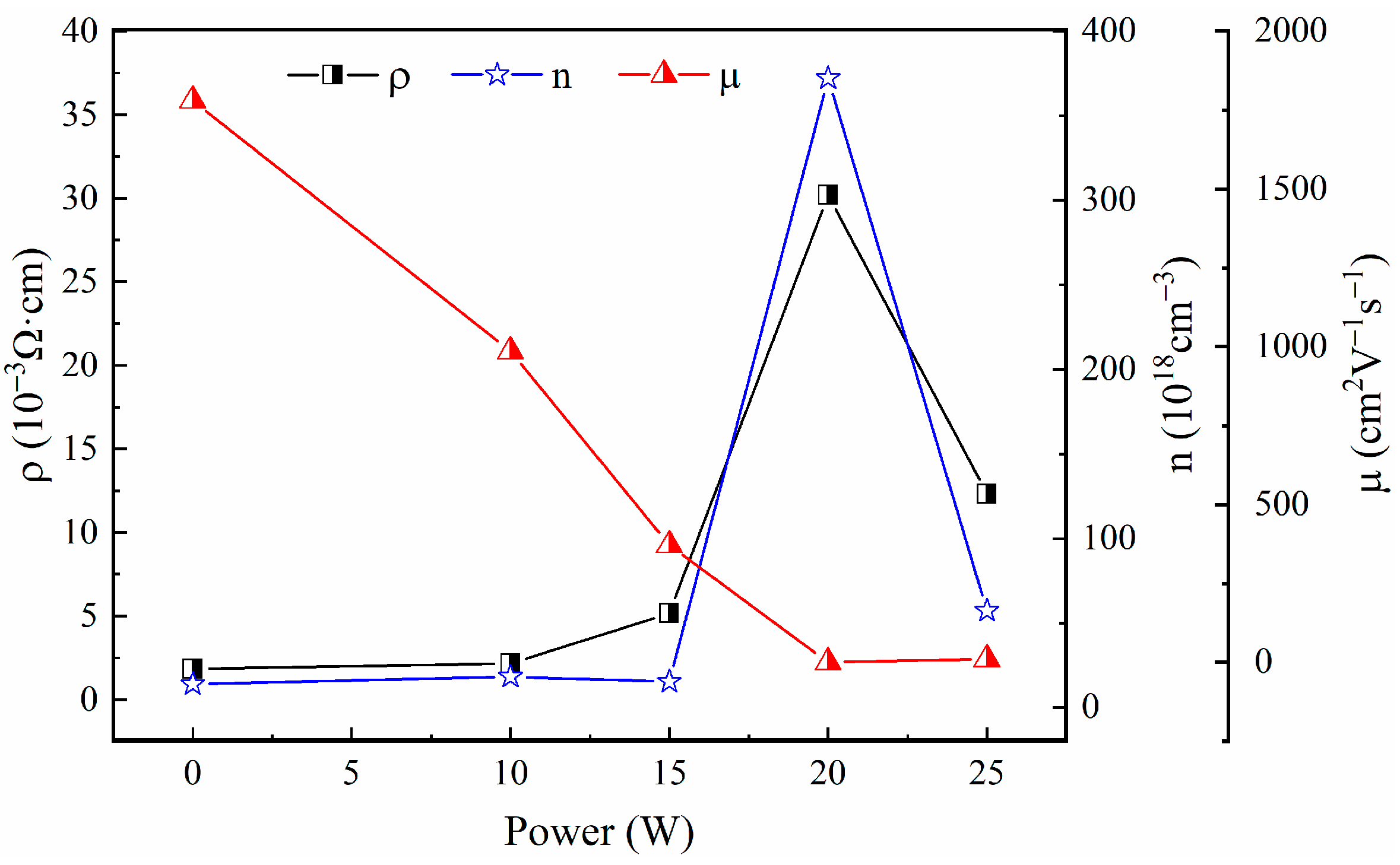 Crystals 14 00078 g012