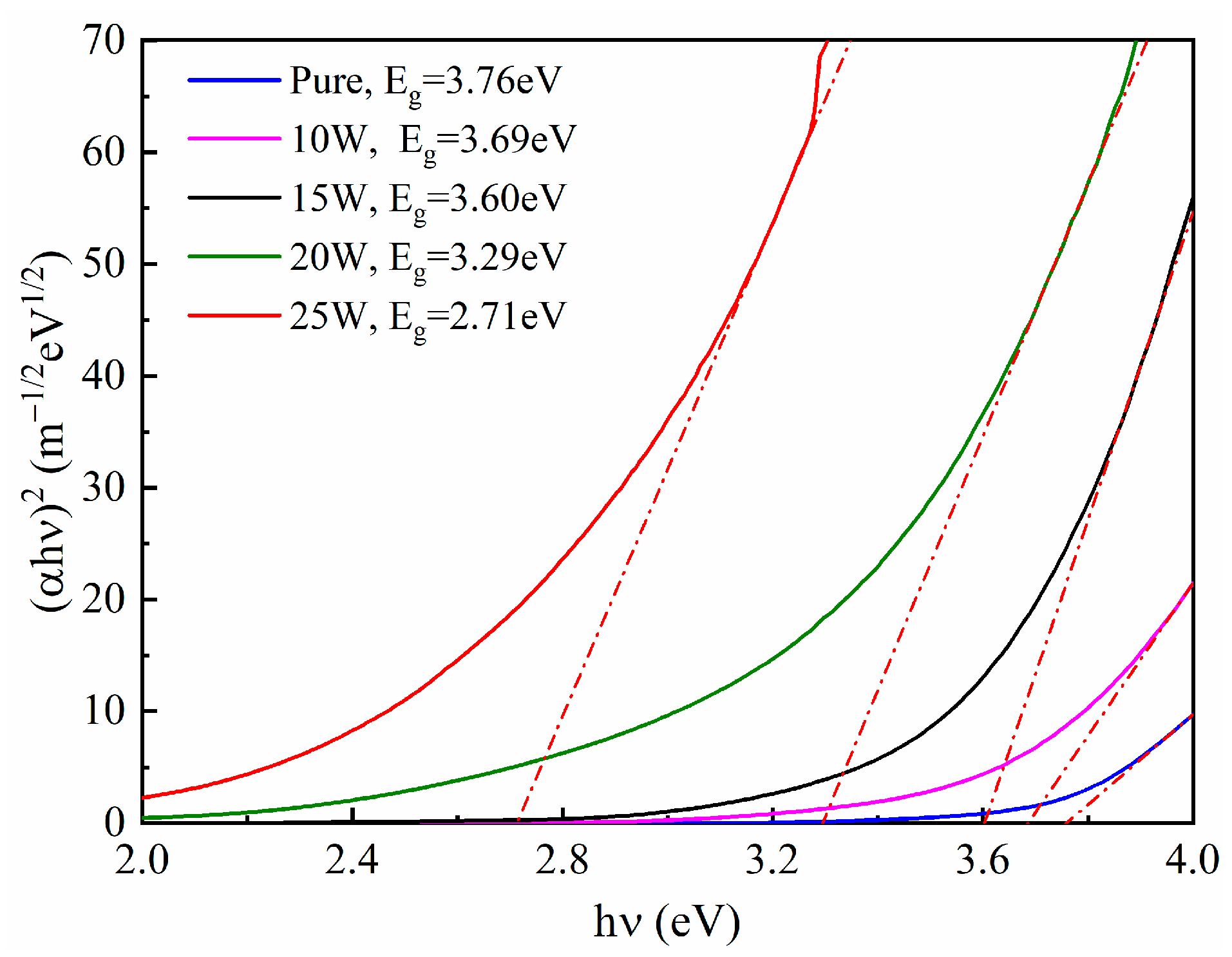 Crystals 14 00078 g014