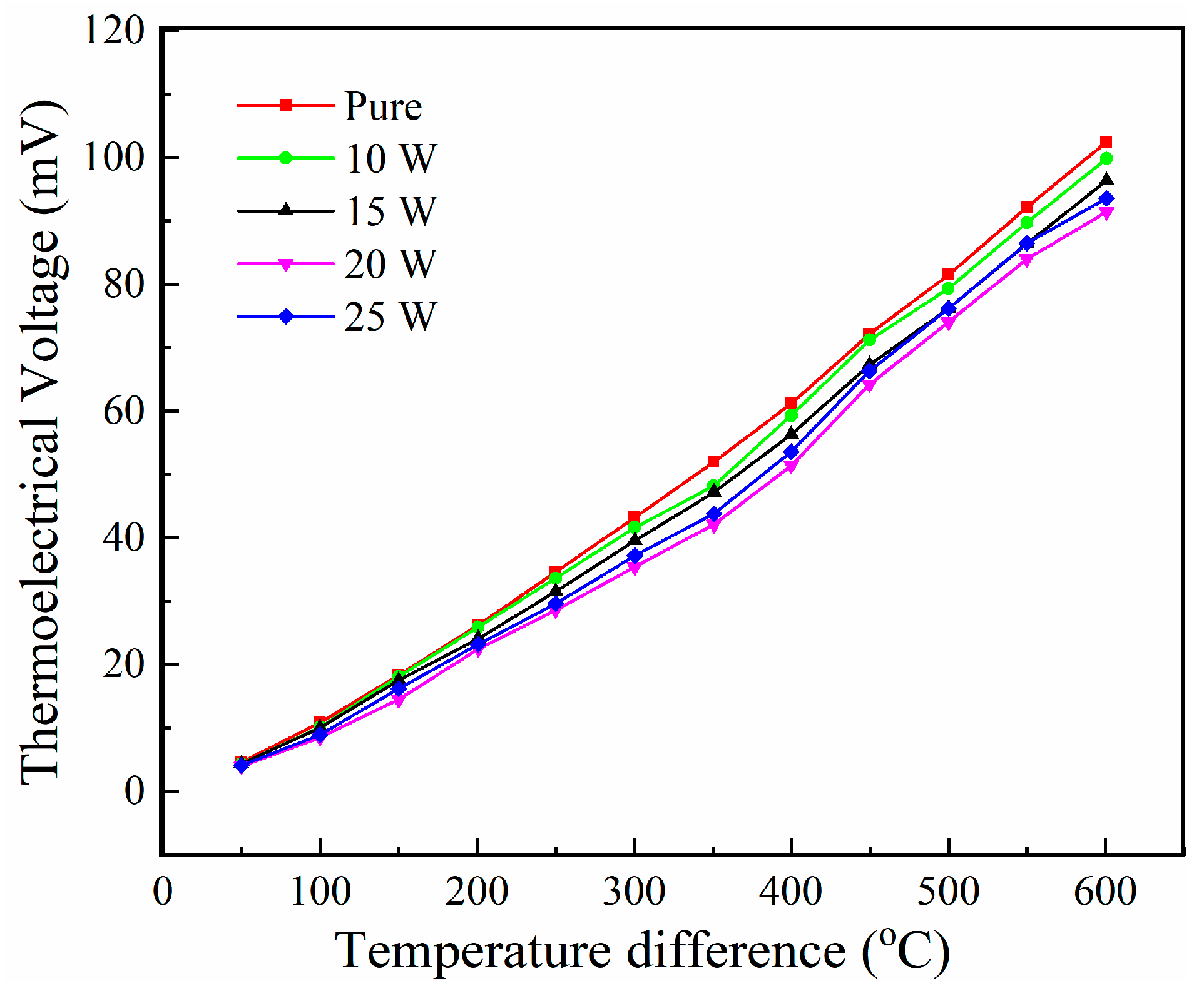 Crystals 14 00078 g015