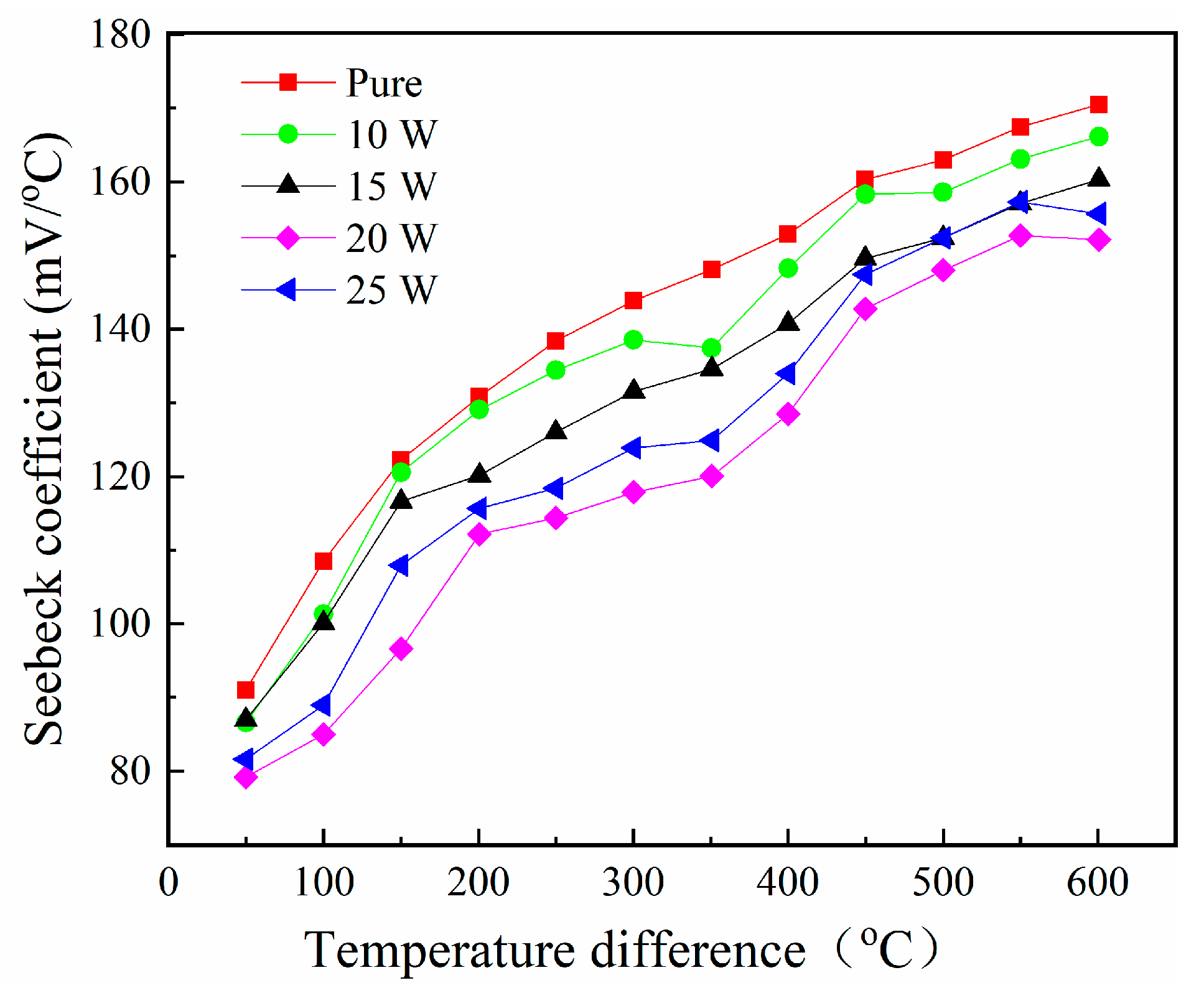 Crystals 14 00078 g016