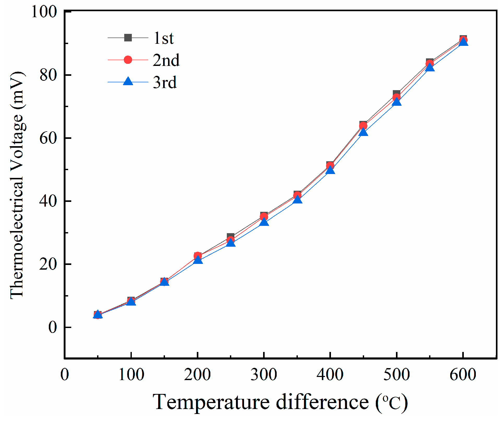 Crystals 14 00078 g017