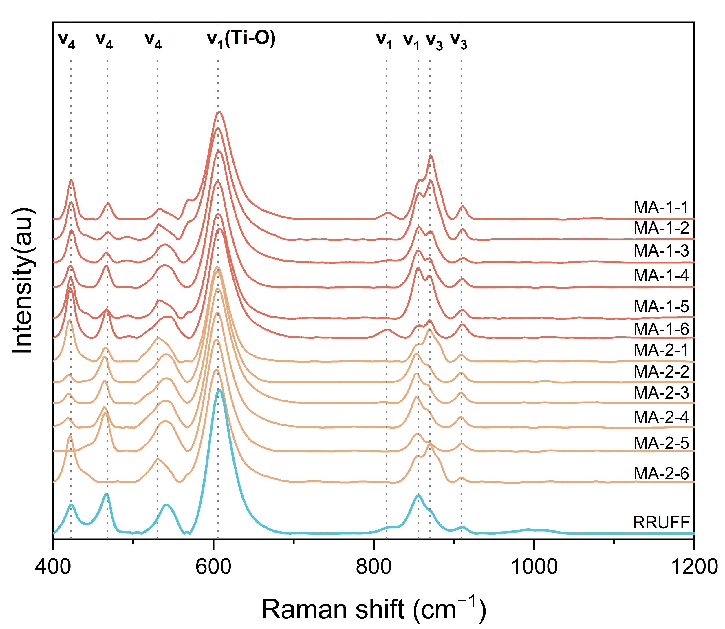 Crystals 14 00080 g006