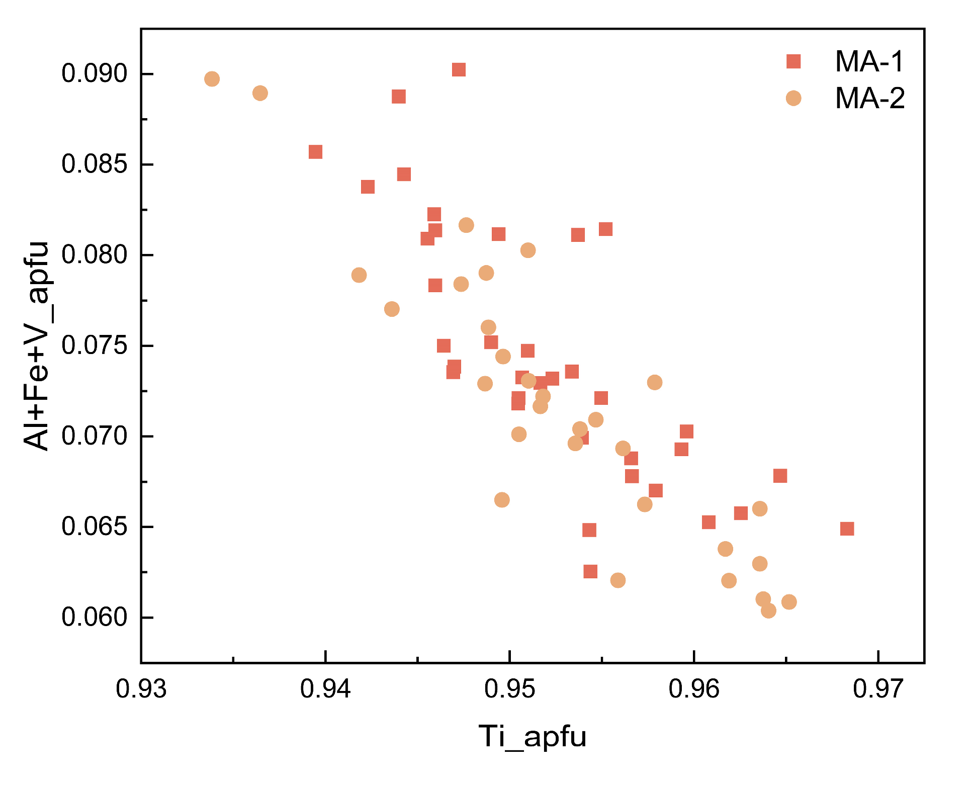 Crystals 14 00080 g007