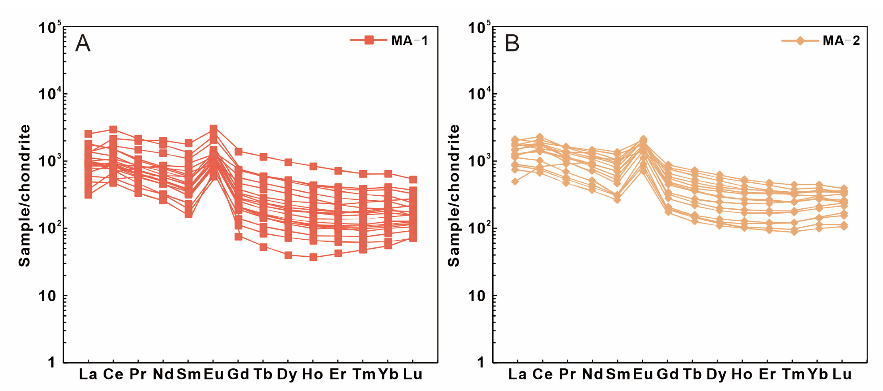 Crystals 14 00080 g008