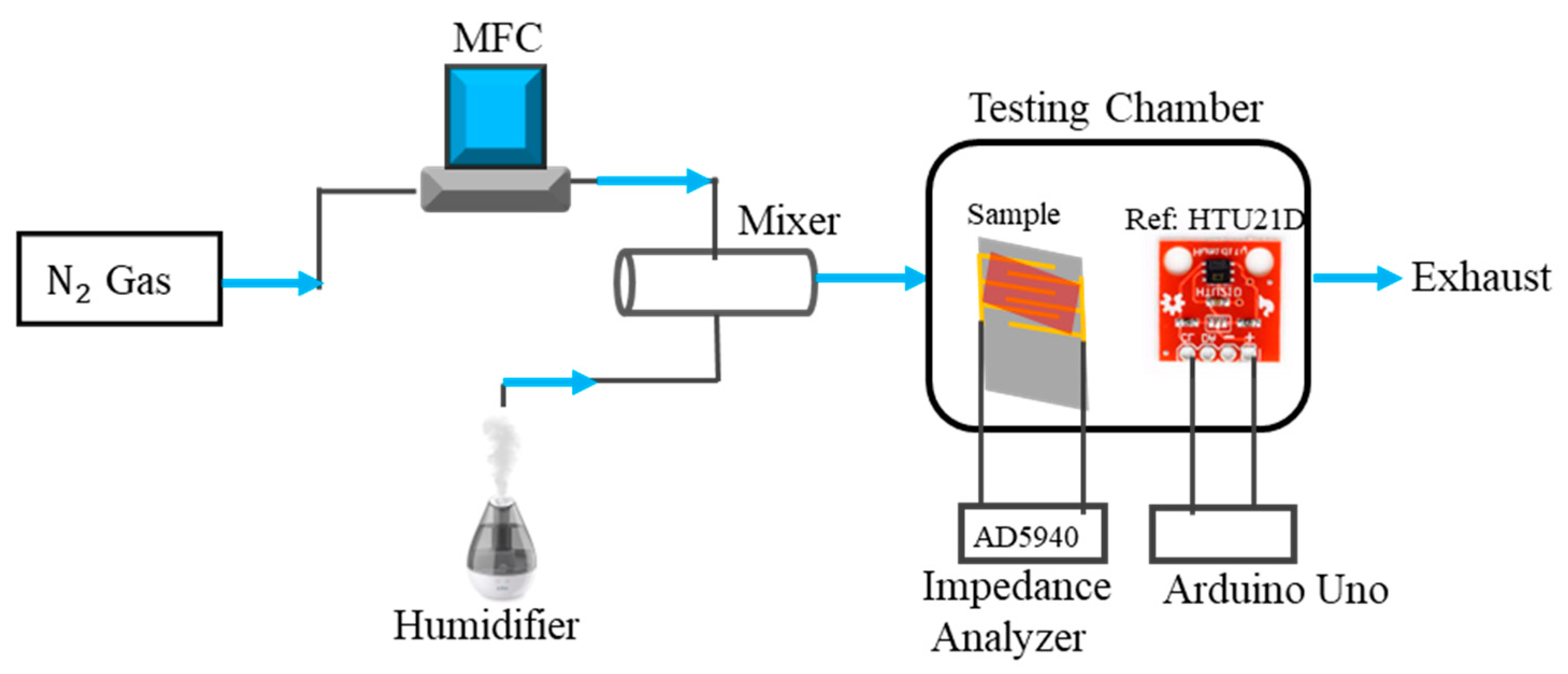 Crystals 14 00082 g003