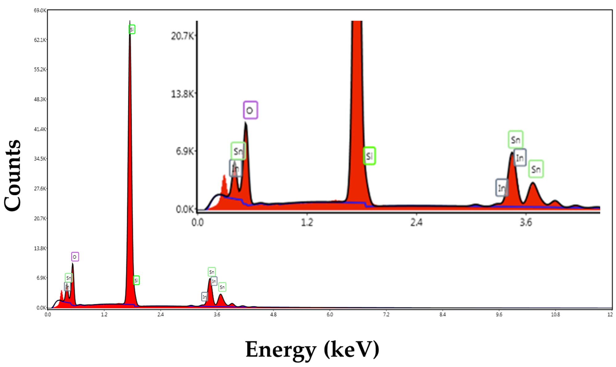 Crystals 14 00082 g009