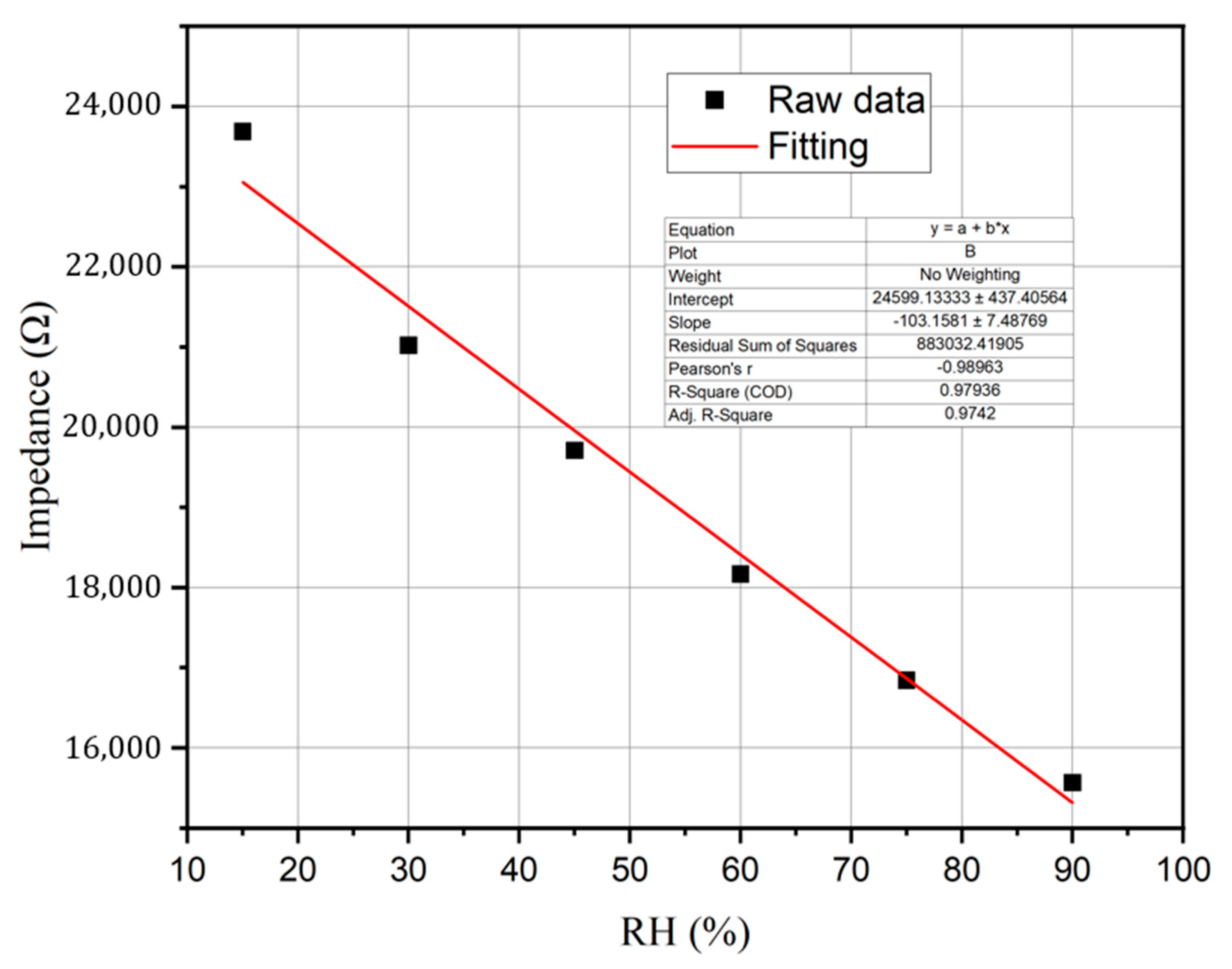 Crystals 14 00082 g011