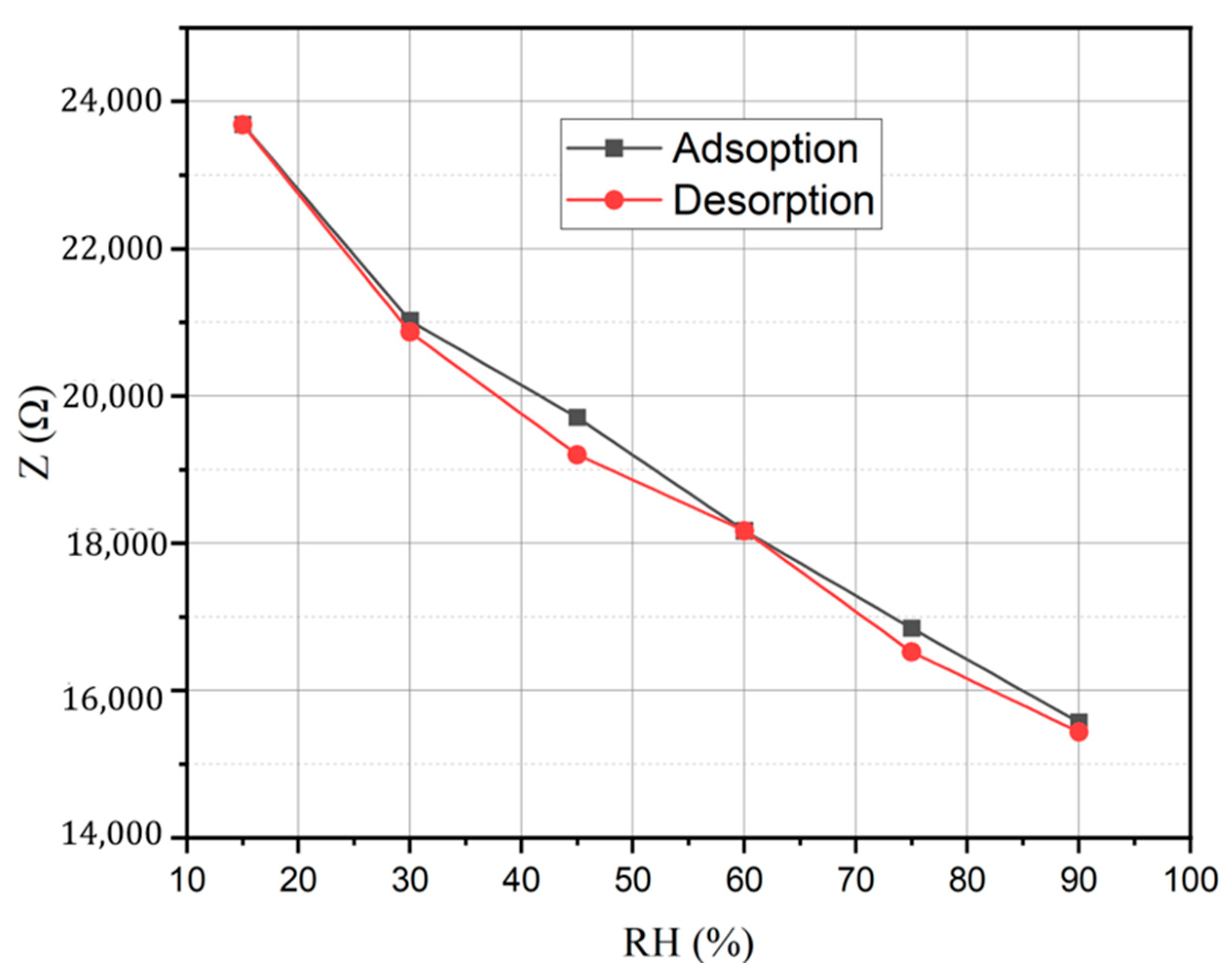 Crystals 14 00082 g013