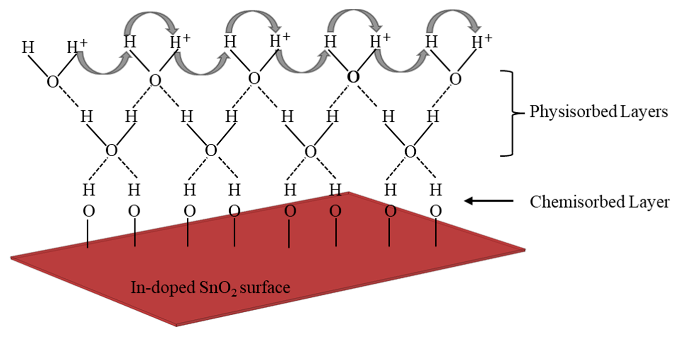 Crystals 14 00082 g015