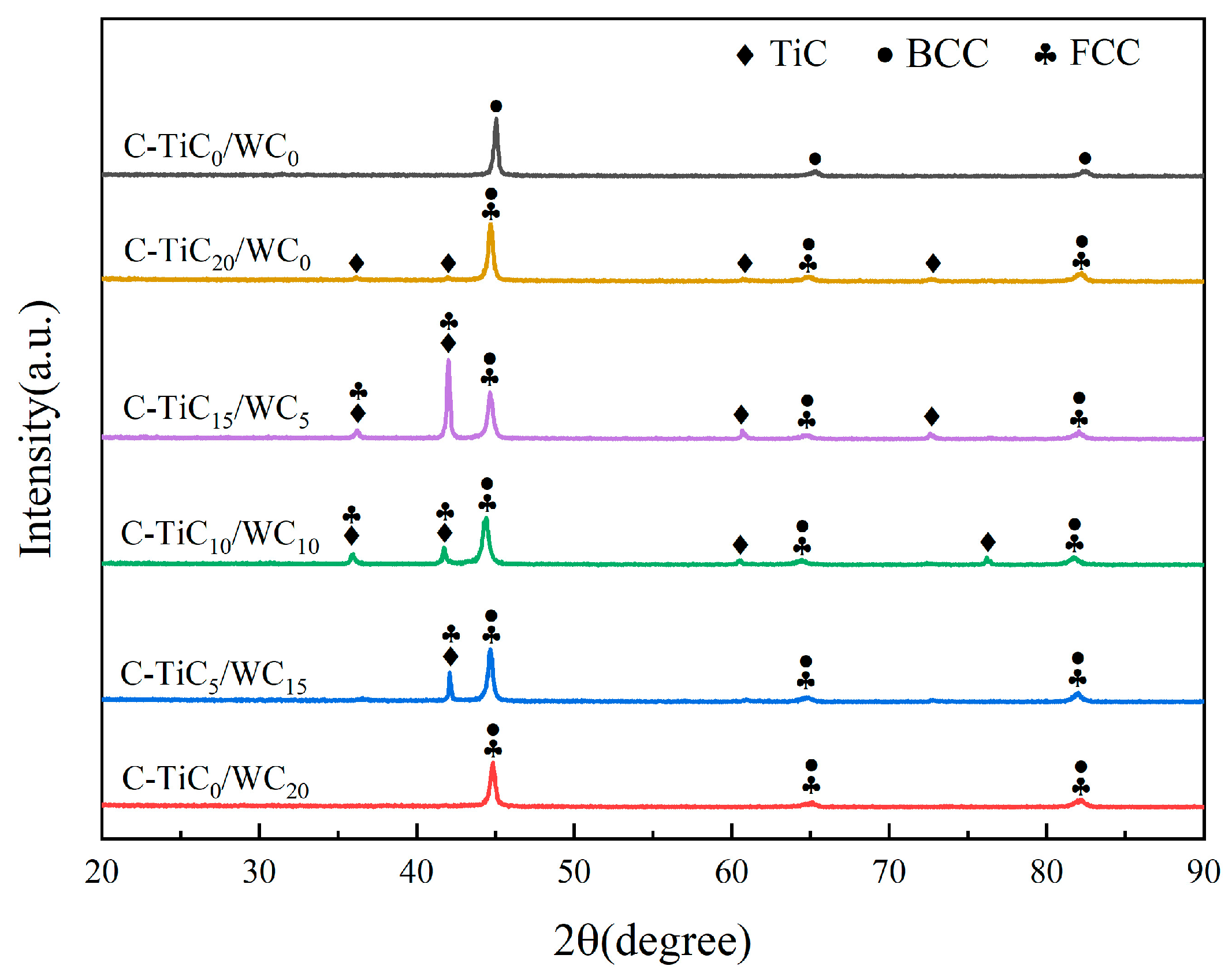 Crystals 14 00083 g003