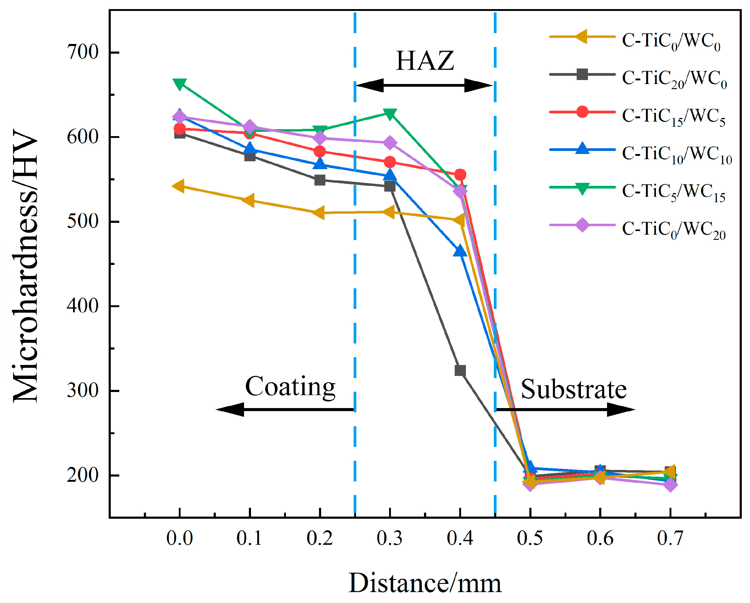 Crystals 14 00083 g007