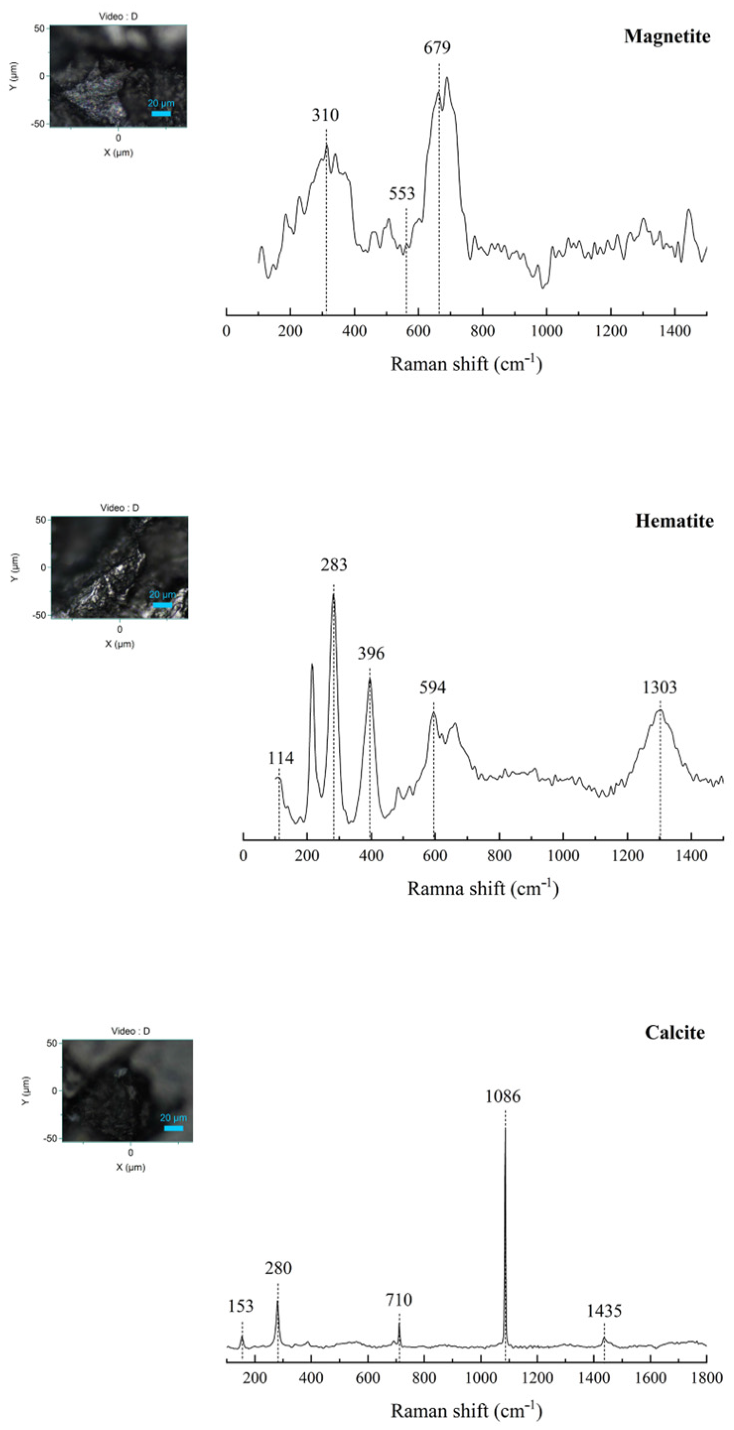 Crystals 14 00084 g005