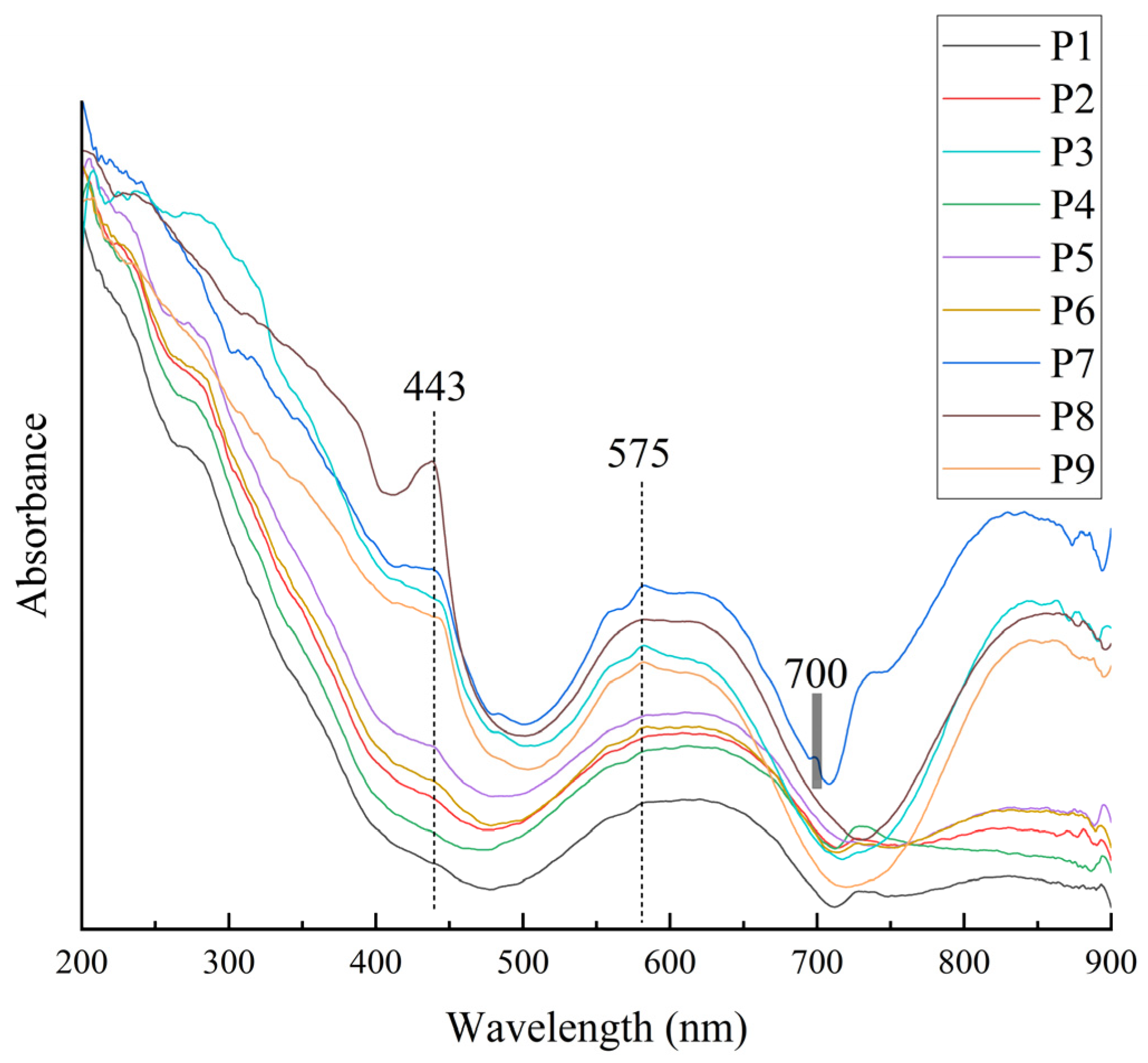 Crystals 14 00084 g008