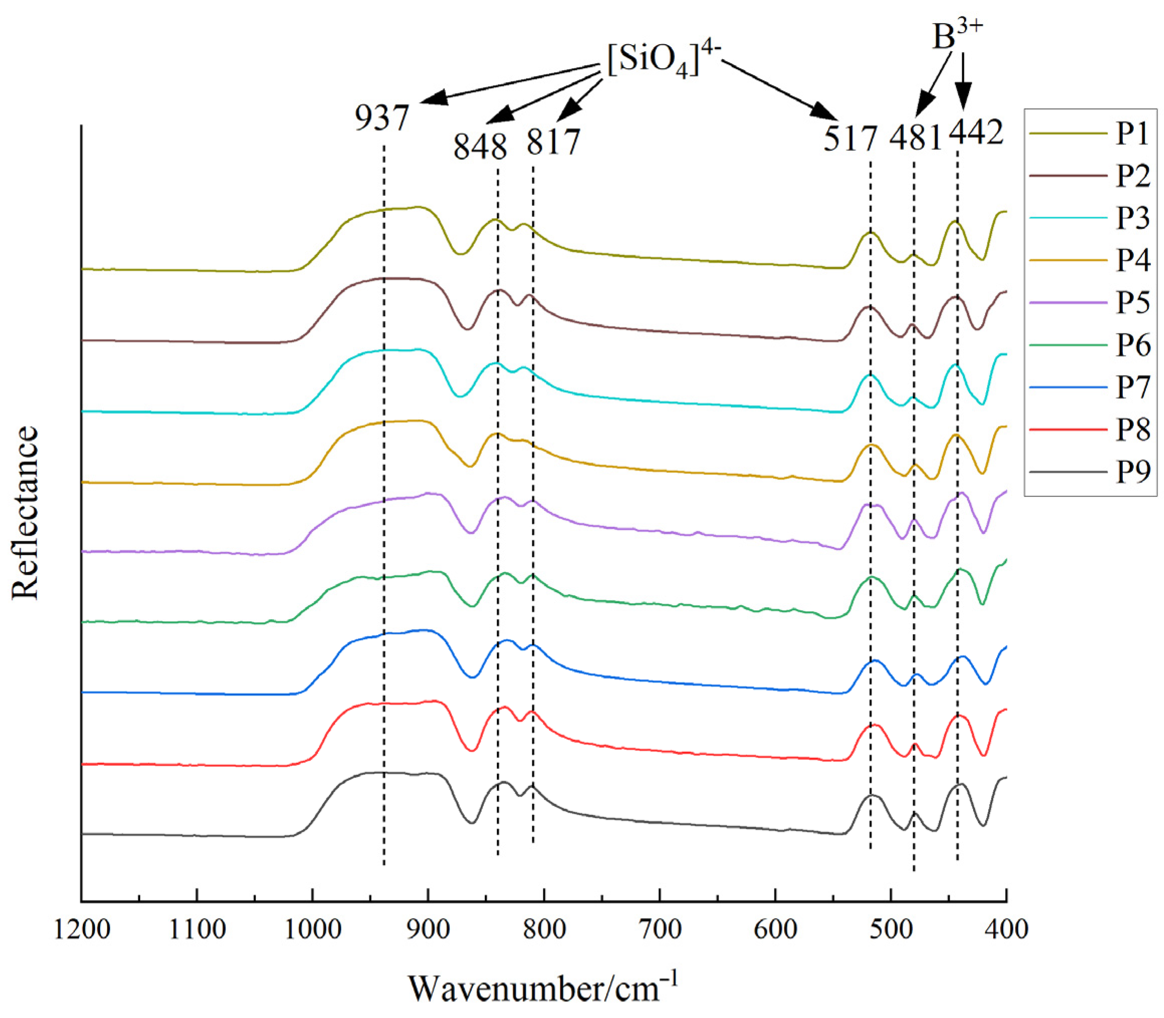 Crystals 14 00084 g009